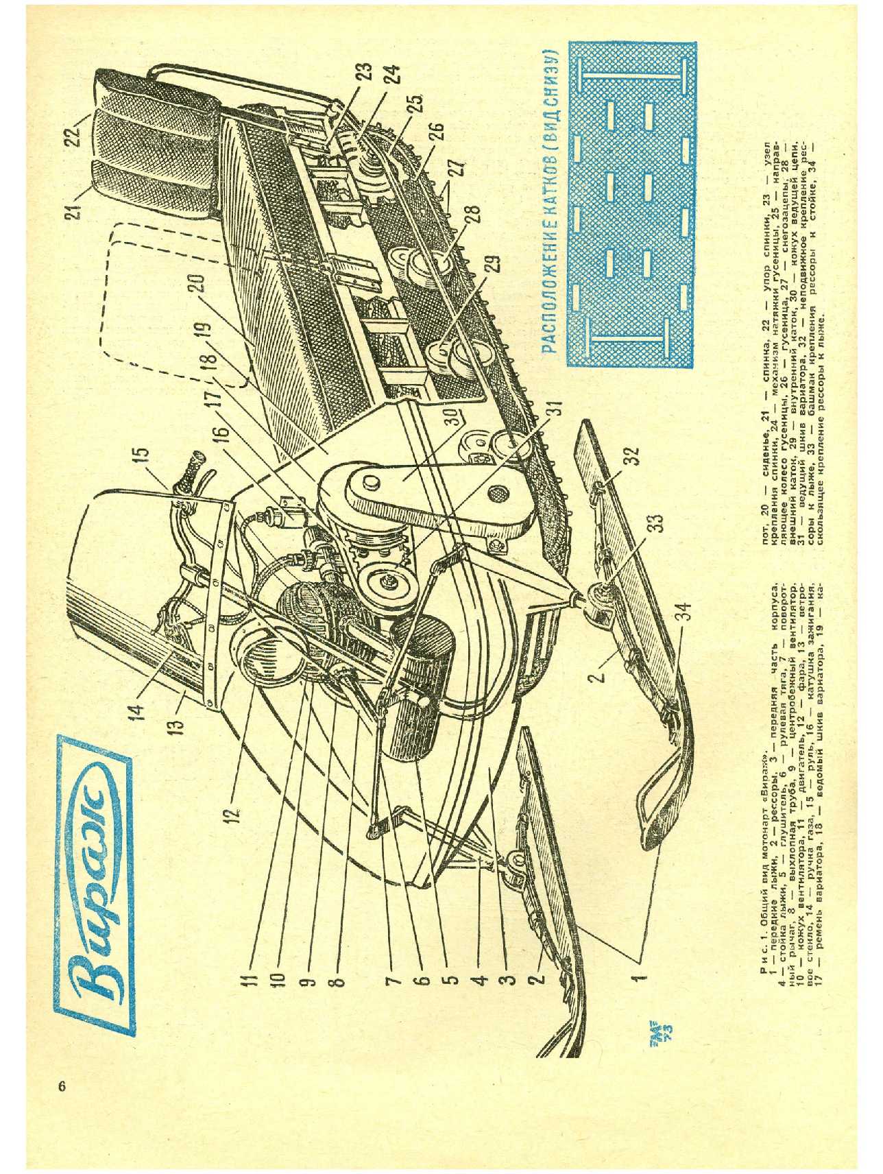 МК 2, 1973, 6 c.