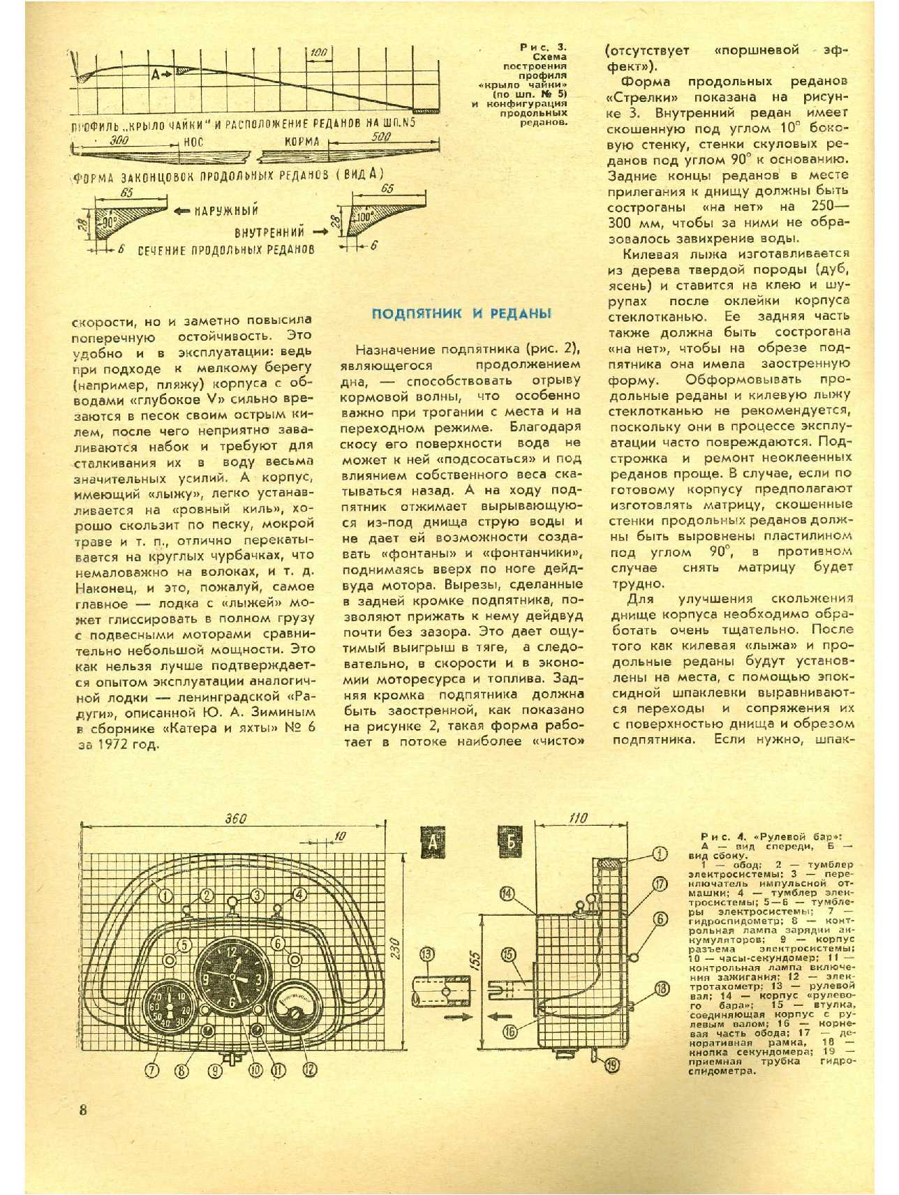 МК 4, 1973, 8 c.