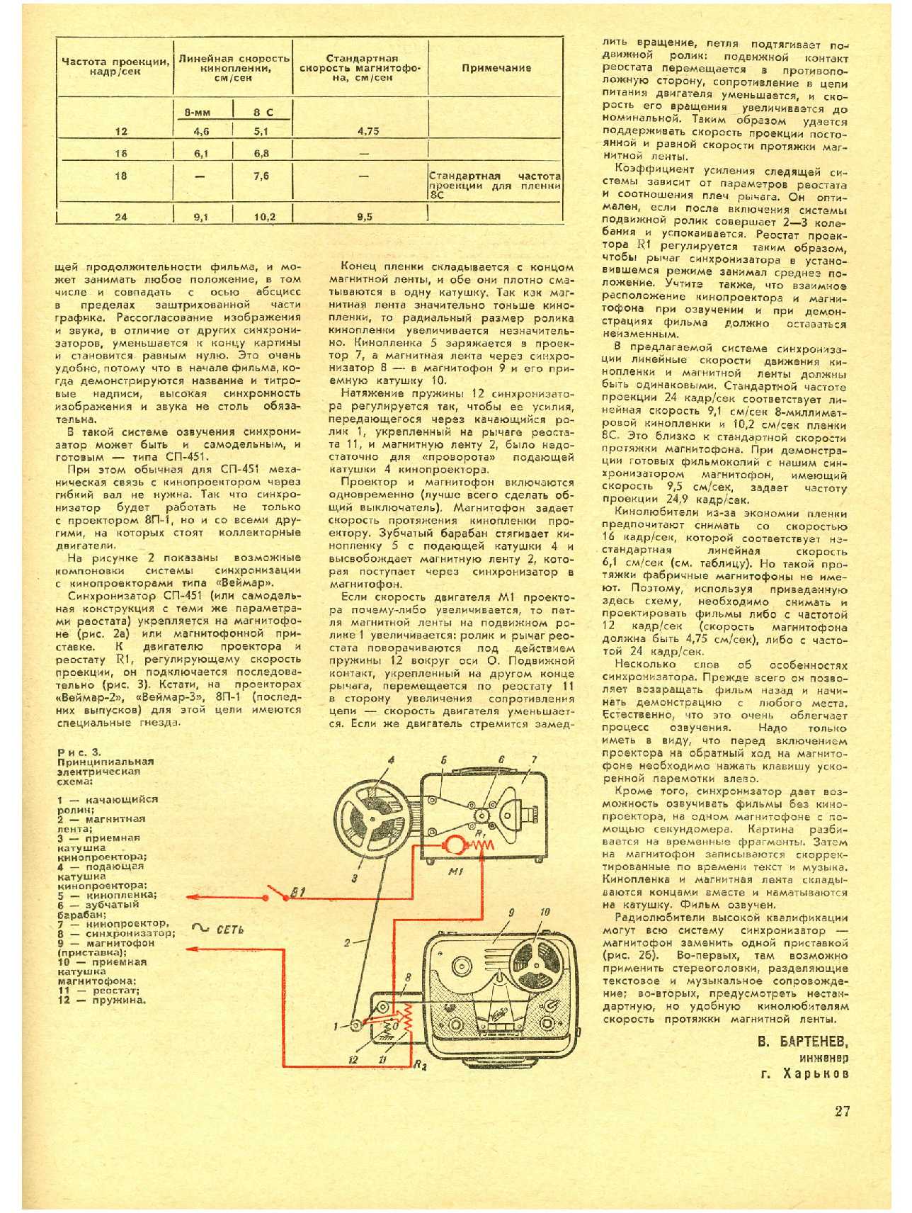 МК 5, 1973, 27 c.