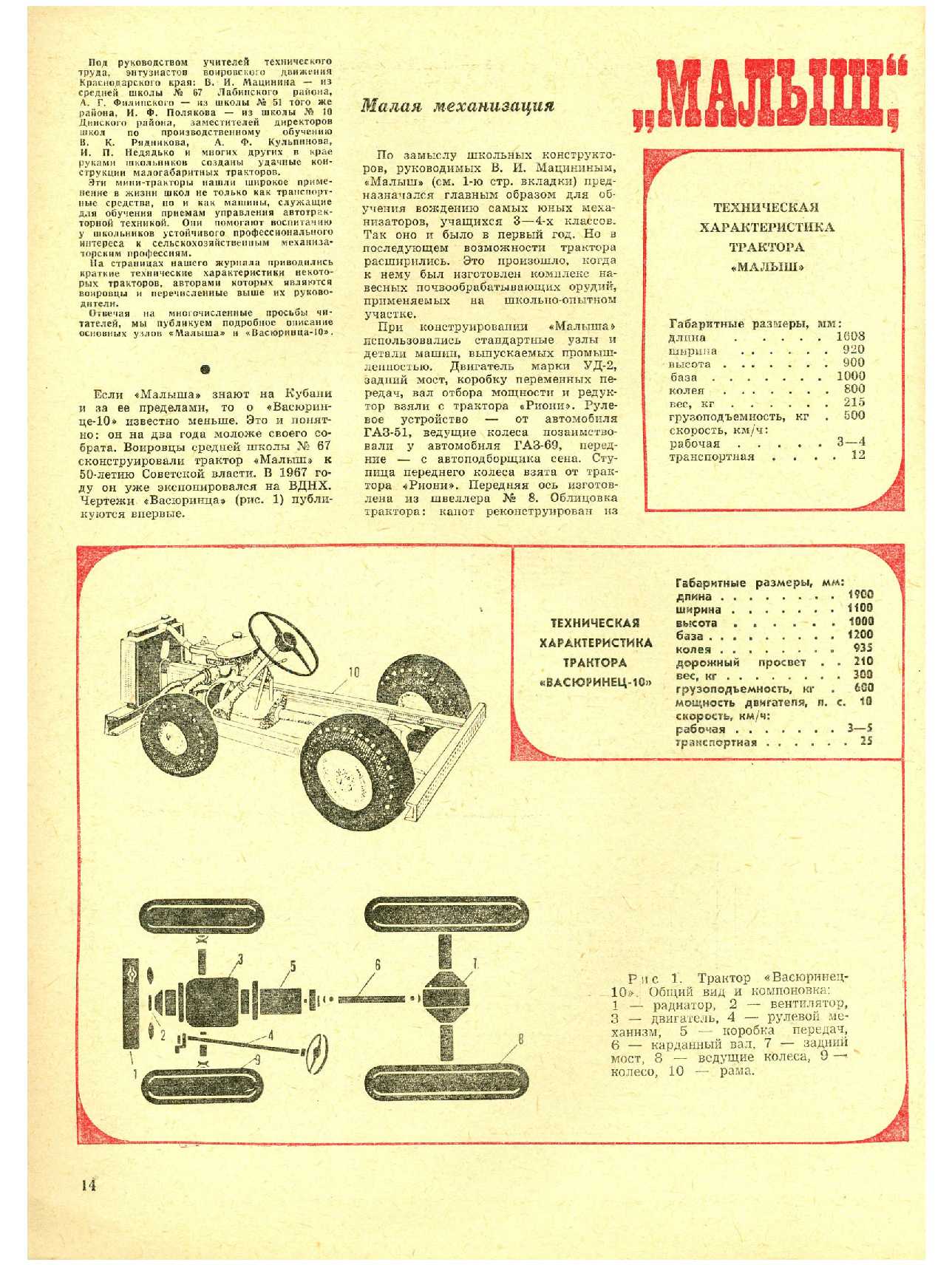 МК 7, 1973, 14 c.