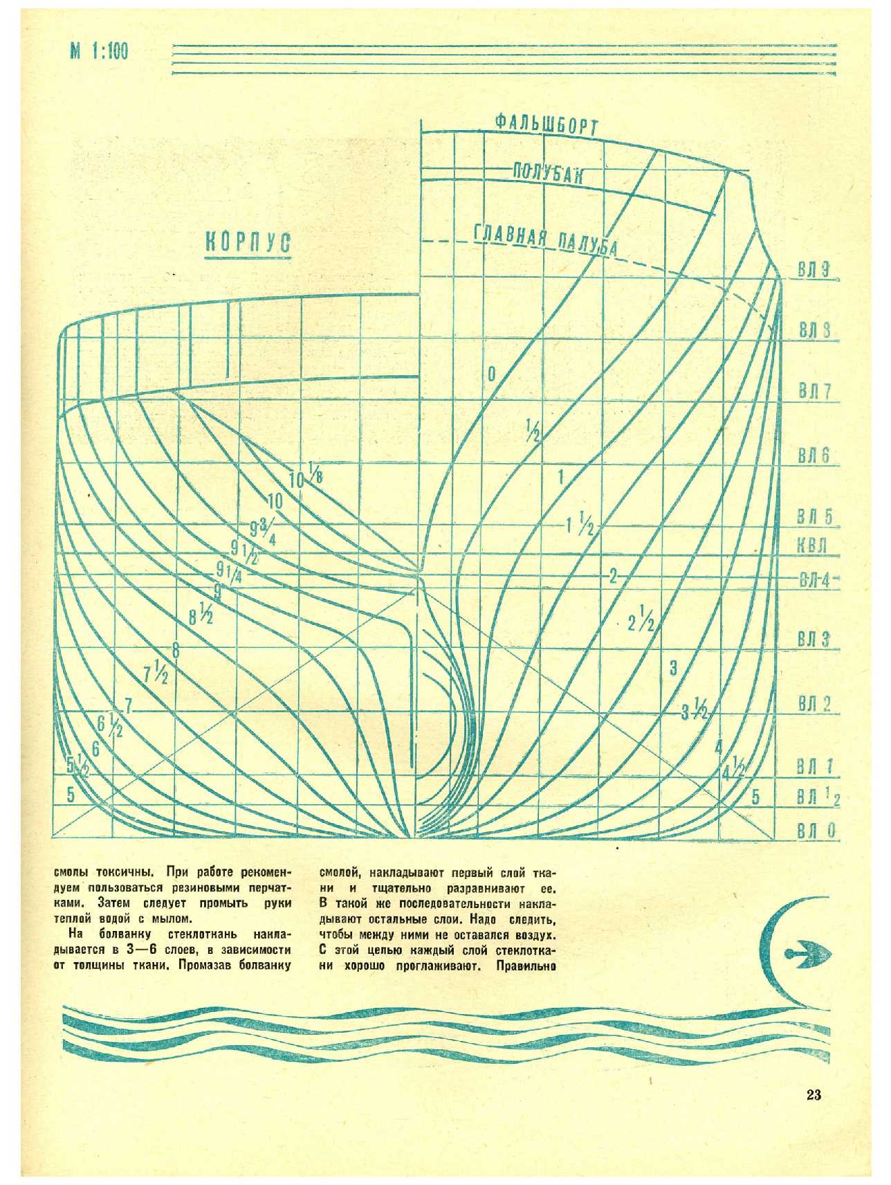 МК 7, 1973, 23 c.