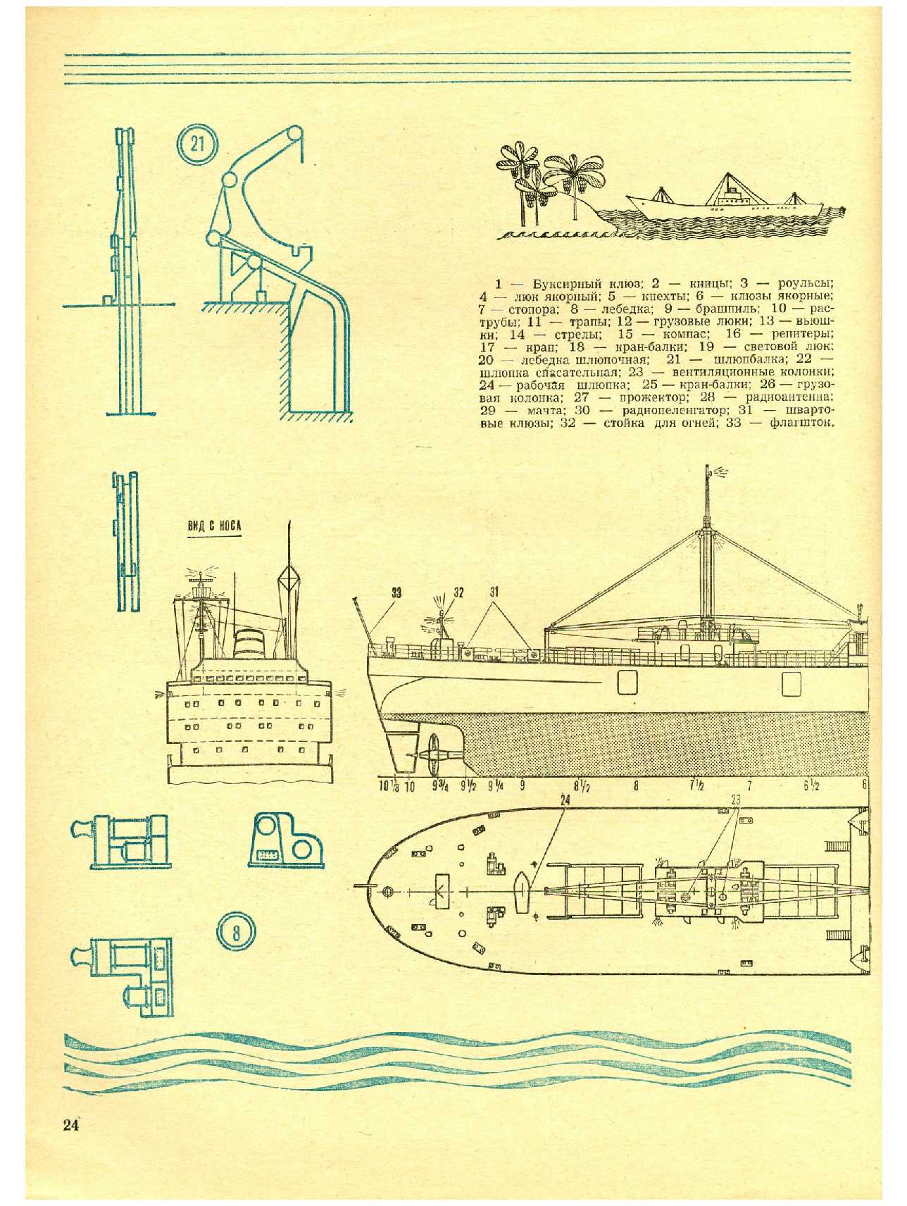 МК 7, 1973, 24 c.