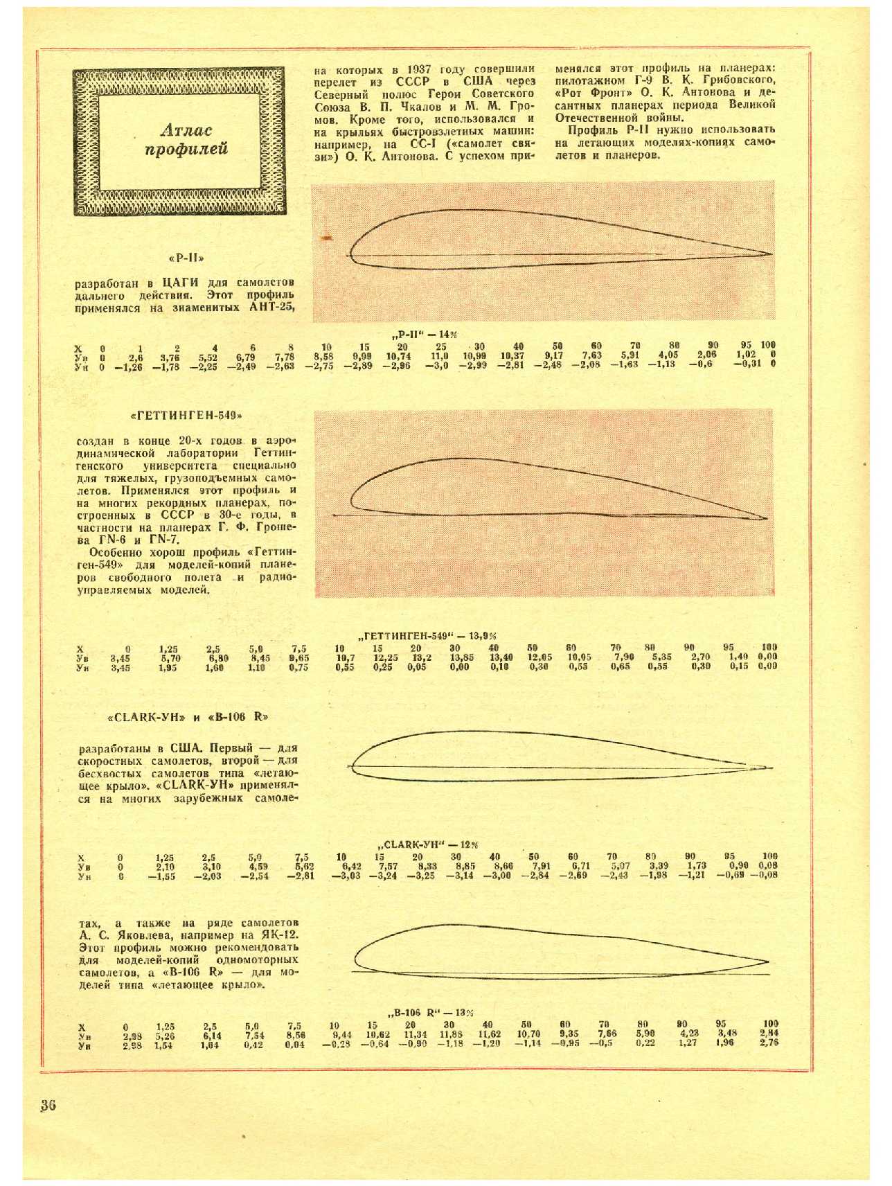 МК 7, 1973, 36 c.