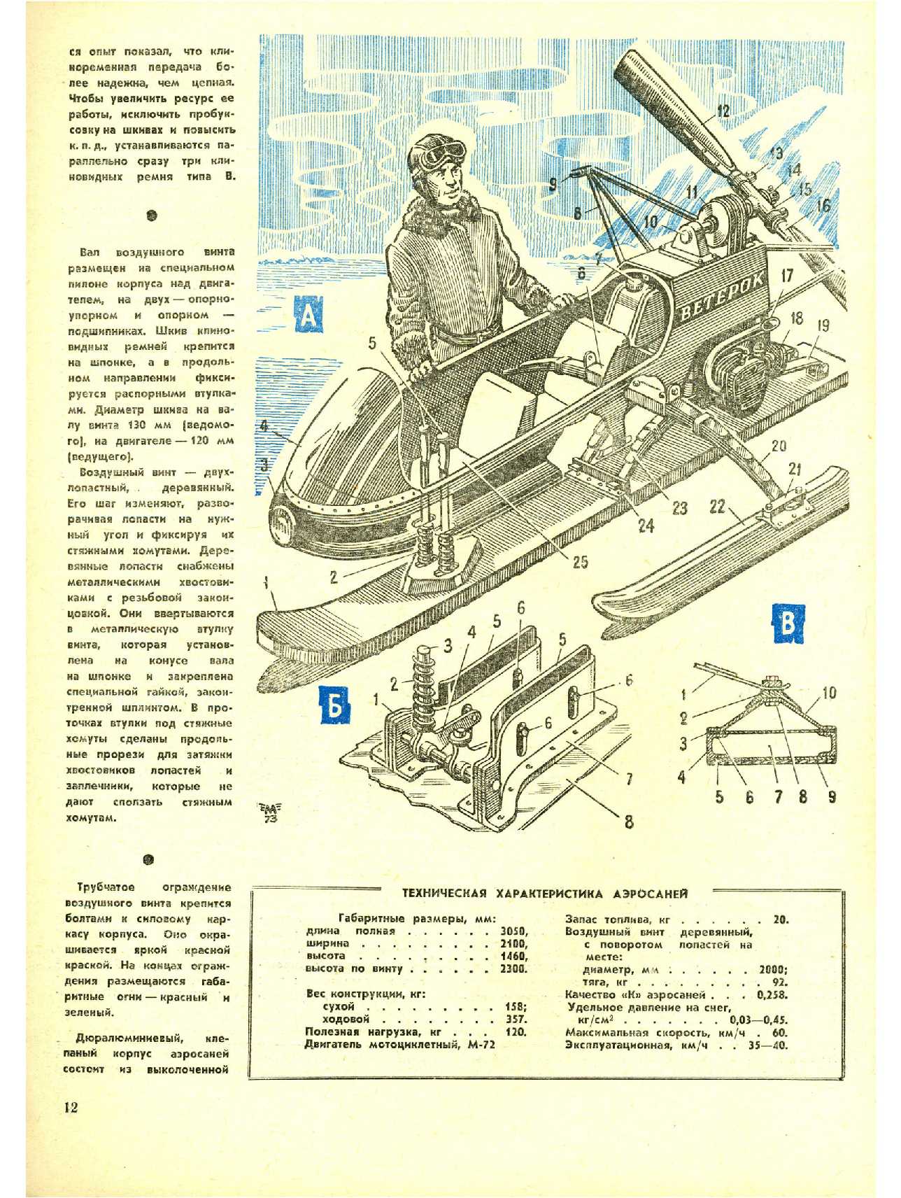 МК 9, 1973, 12 c.