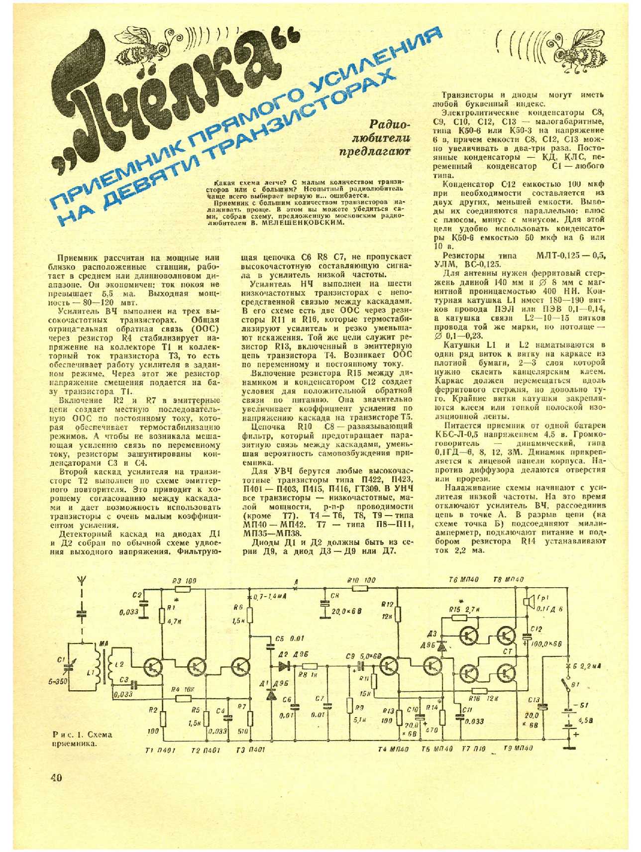 МК 9, 1973, 40 c.