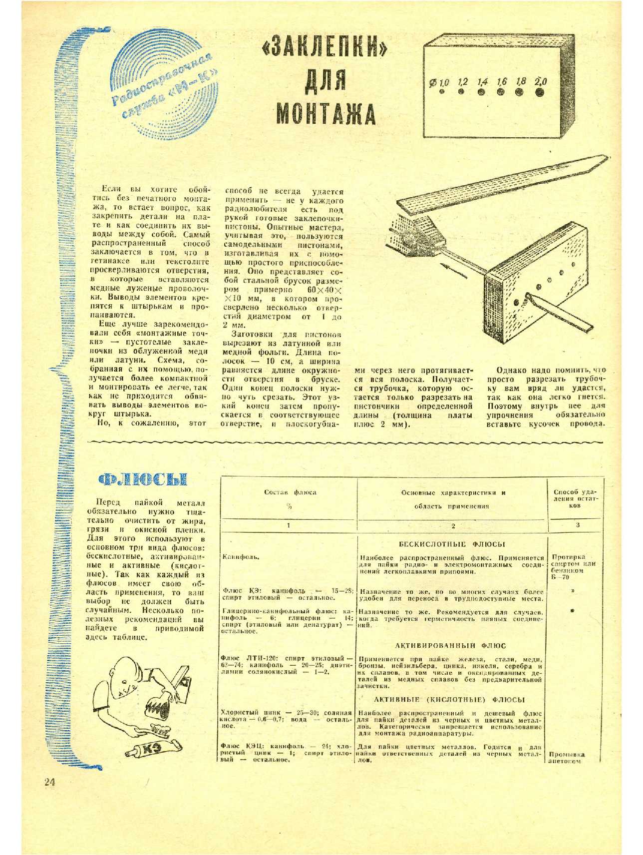 МК 10, 1973, 24 c.