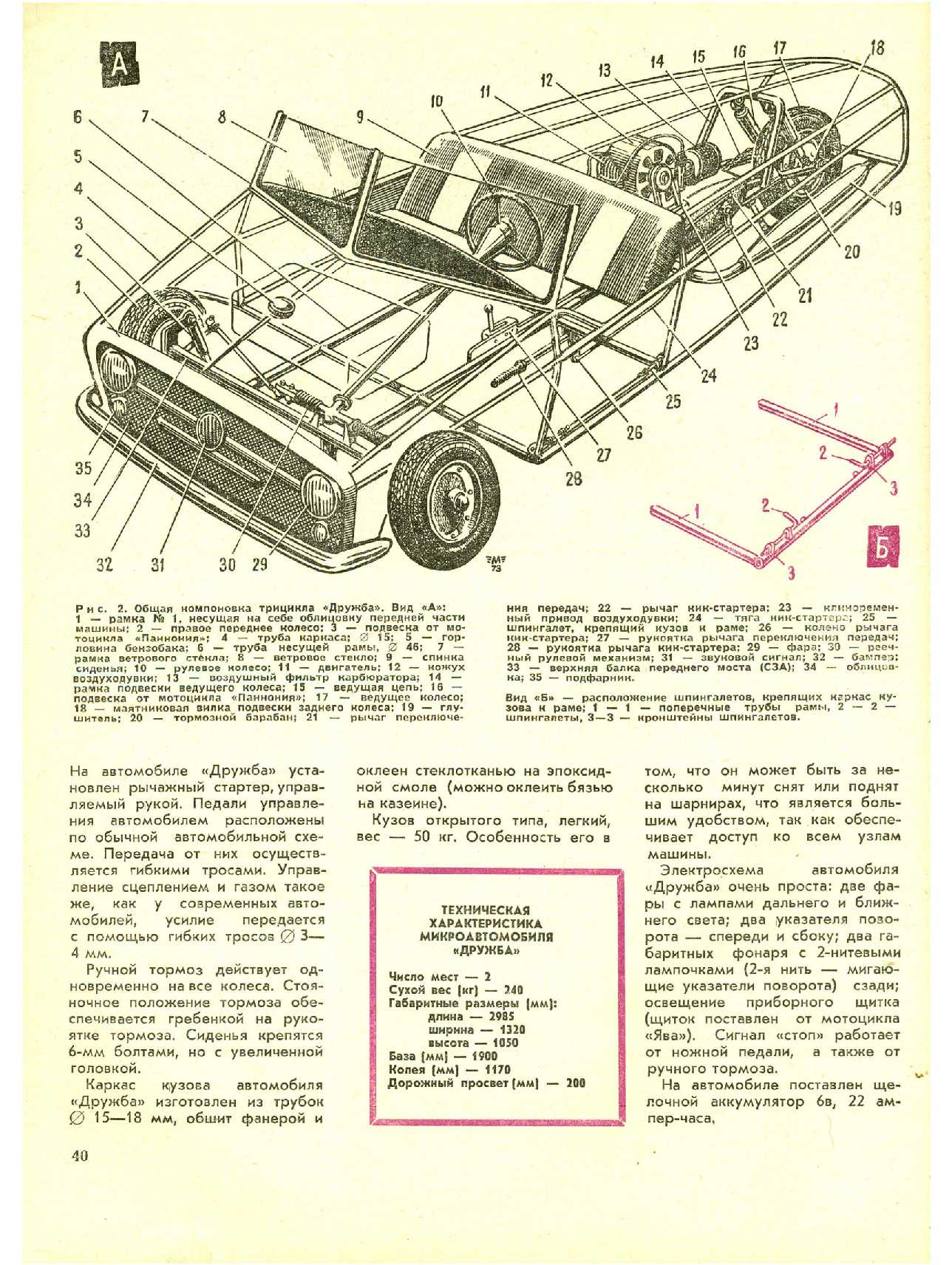 МК 10, 1973, 40 c.