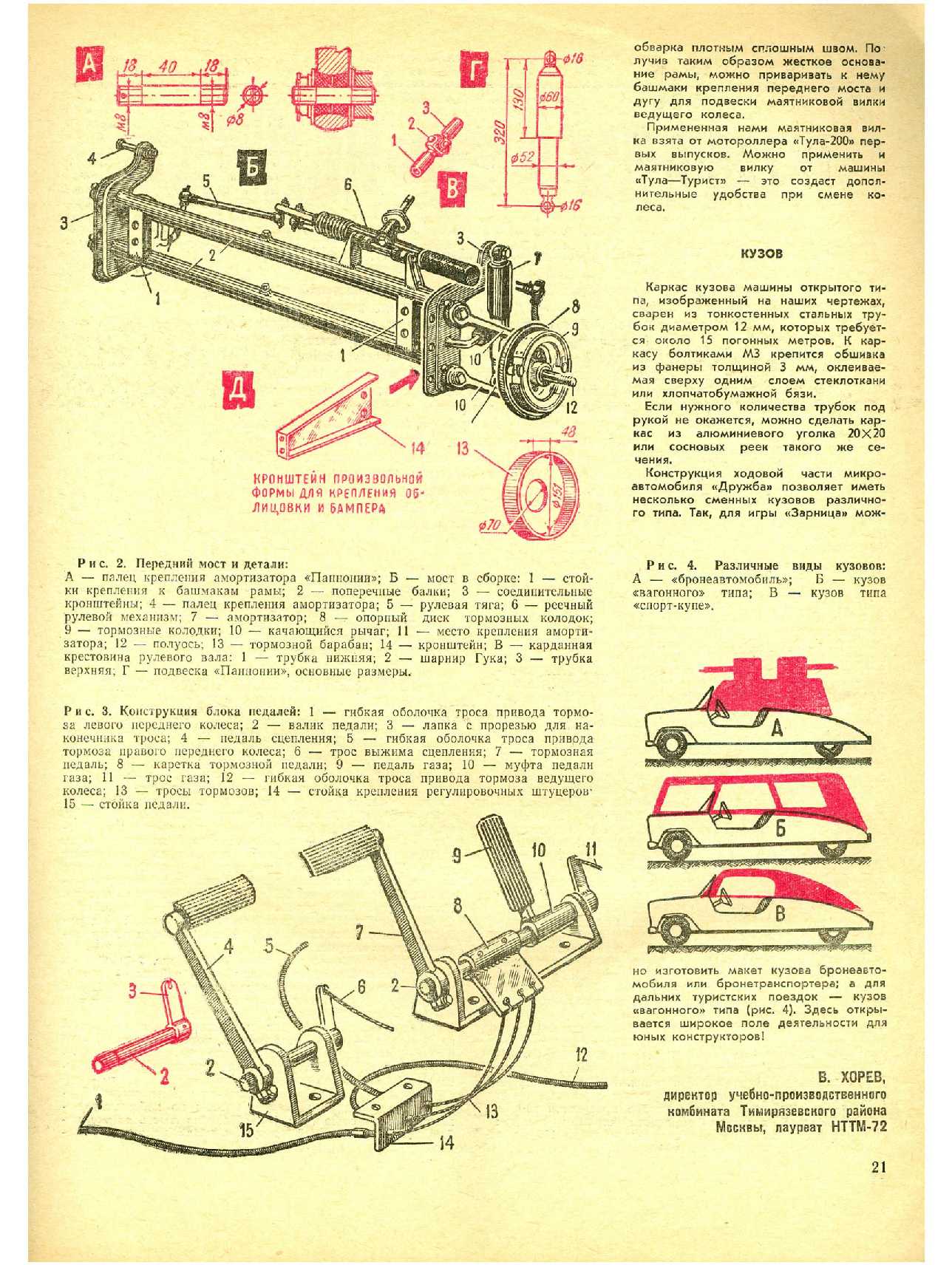 МК 1, 1974, 21 c.