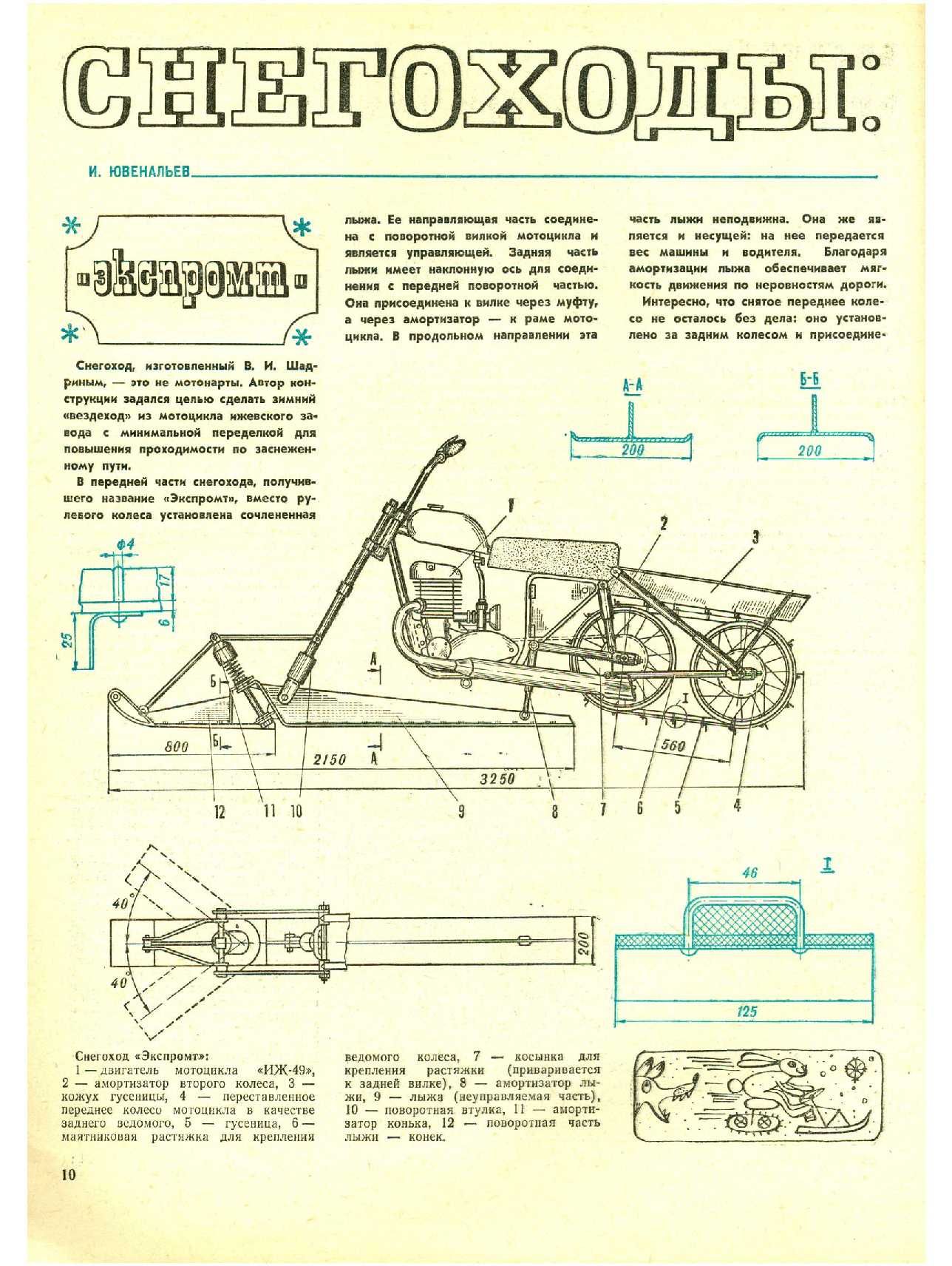 МК 2, 1974, 10 c.