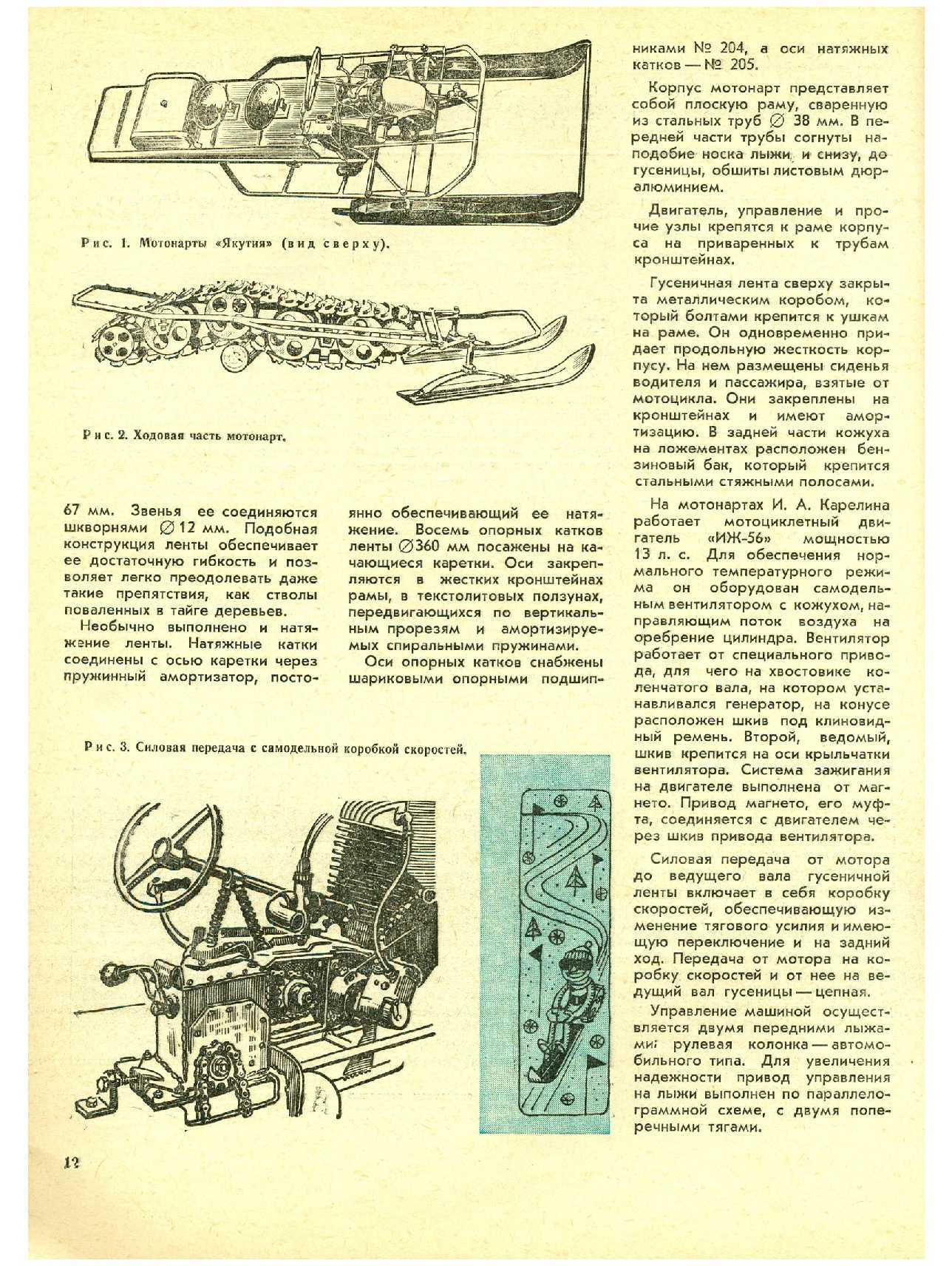 МК 2, 1974, 12 c.