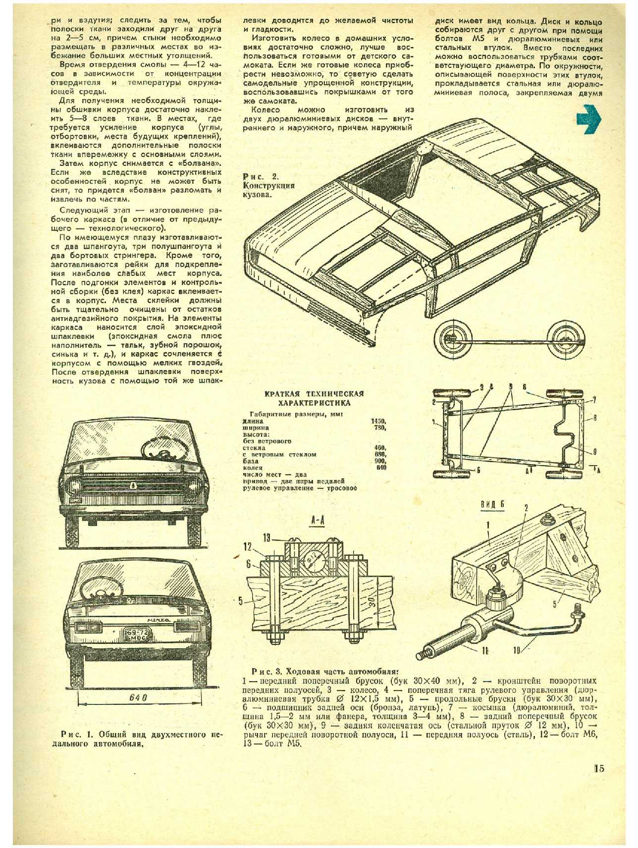 МК 2, 1974, 15 c.