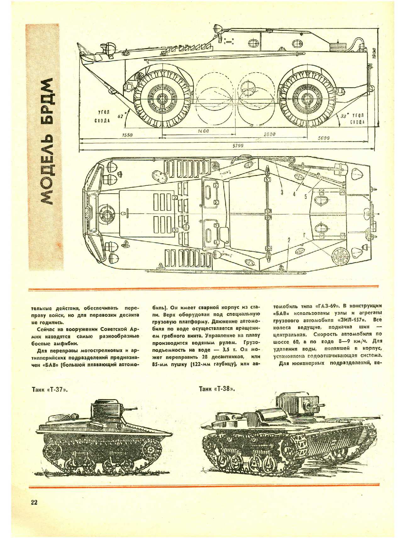 МК 2, 1974, 22 c.