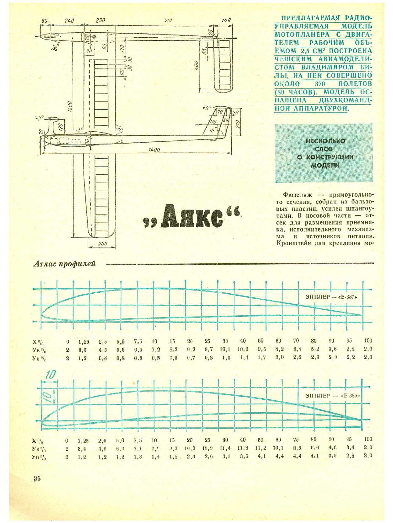 МК 2, 1974, 36 c.