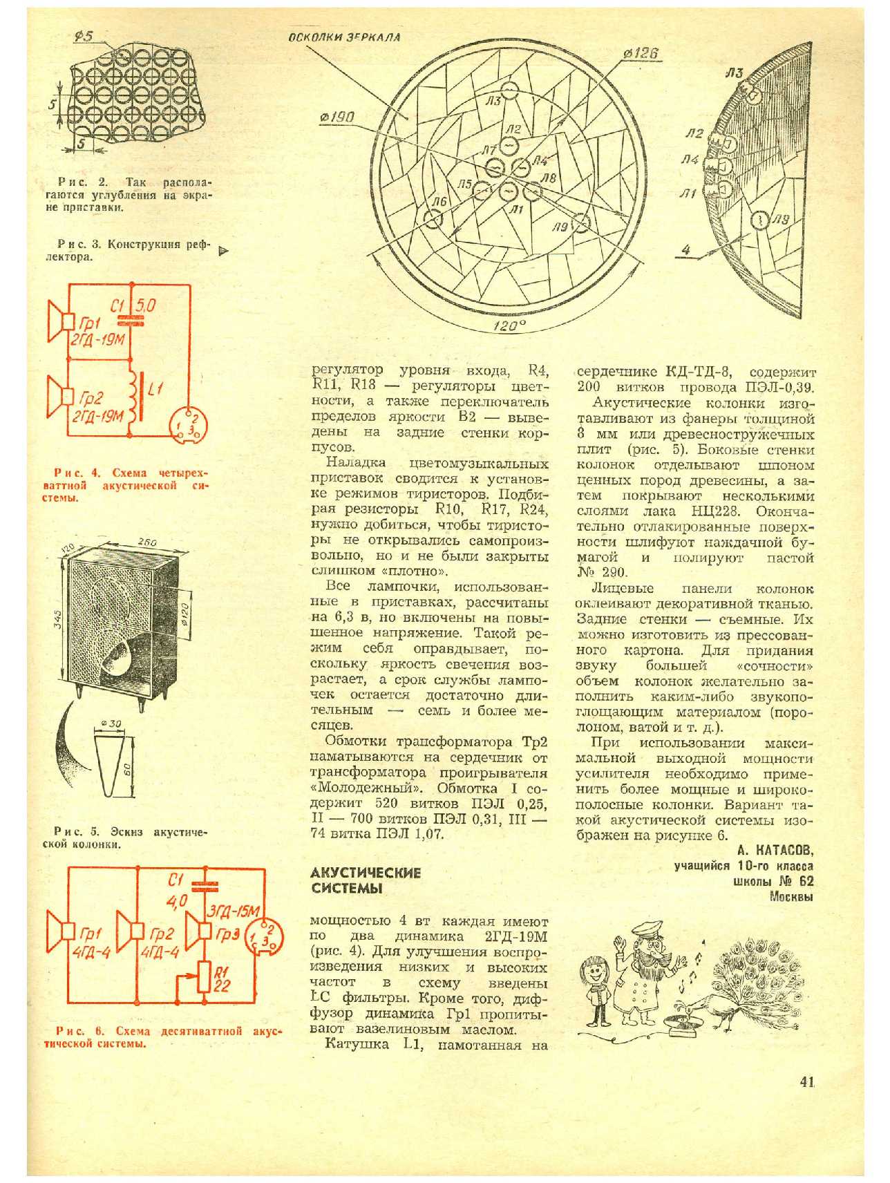 МК 2, 1974, 41 c.