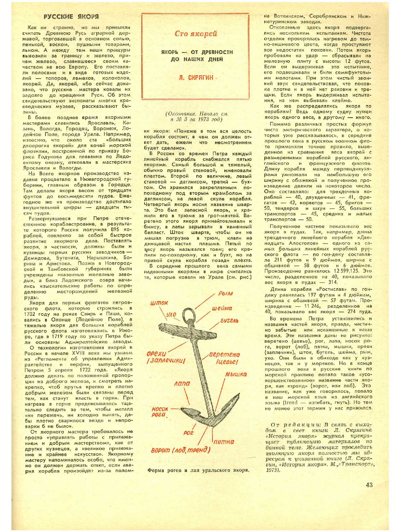 МК 2, 1974, 43 c.