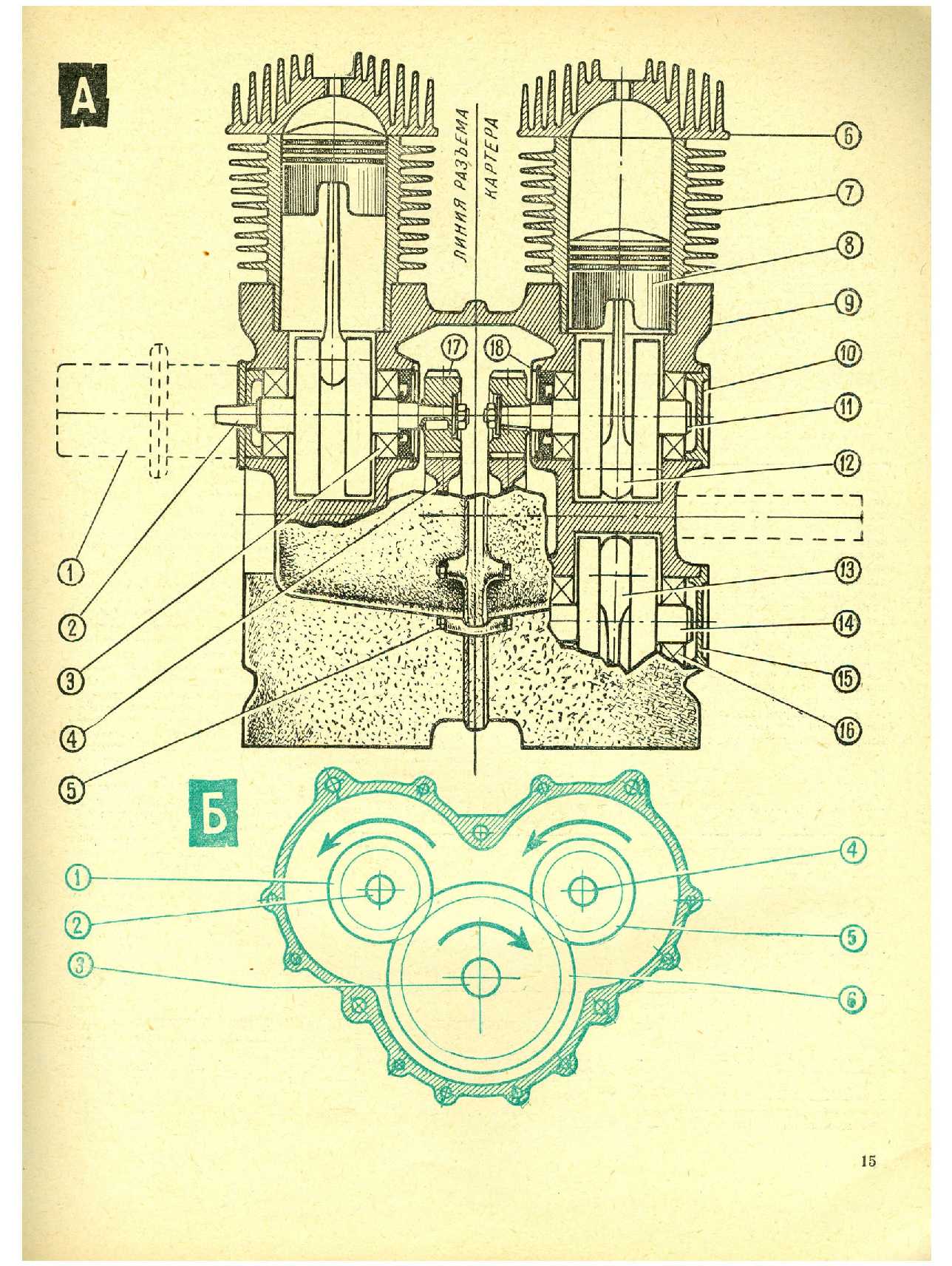 МК 3, 1974, 15 c.