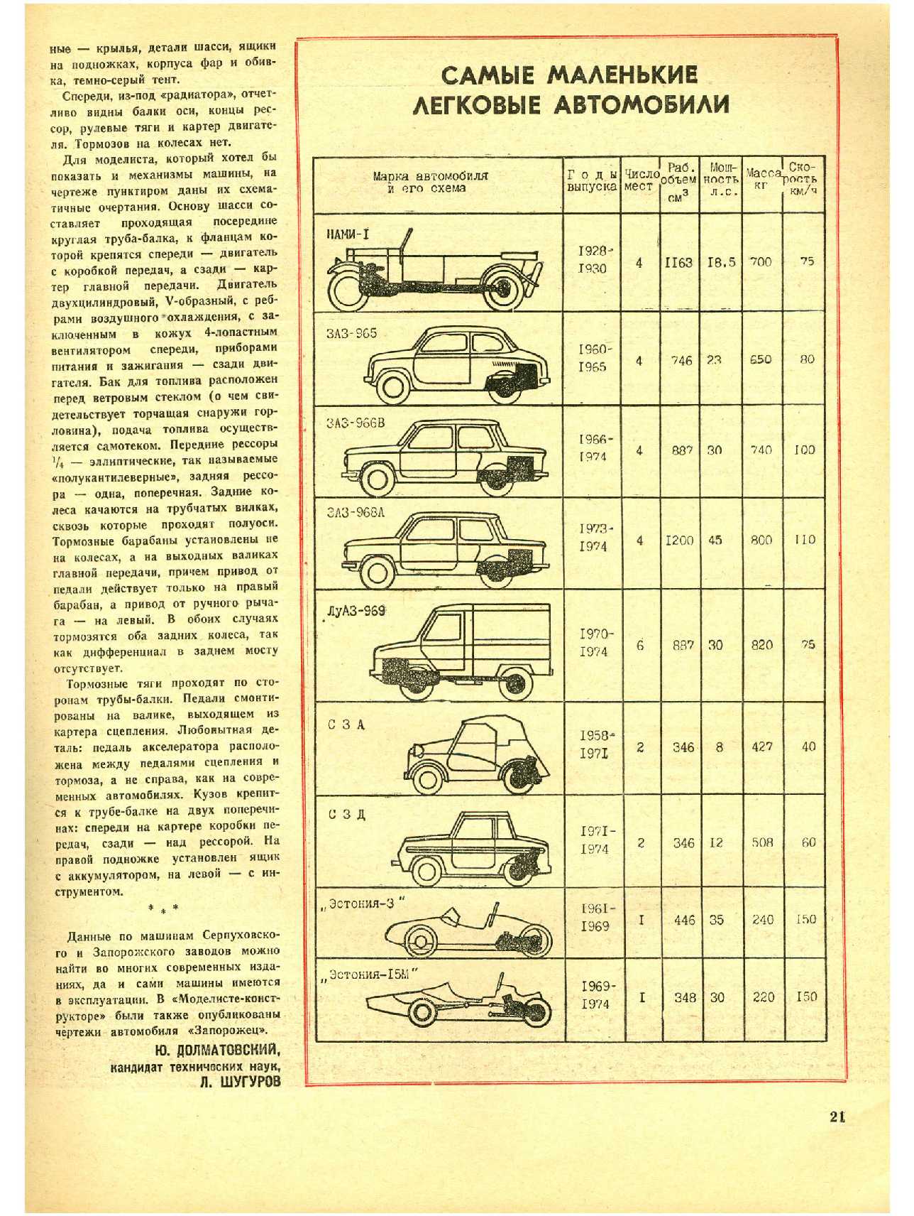 МК 3, 1974, 21 c.