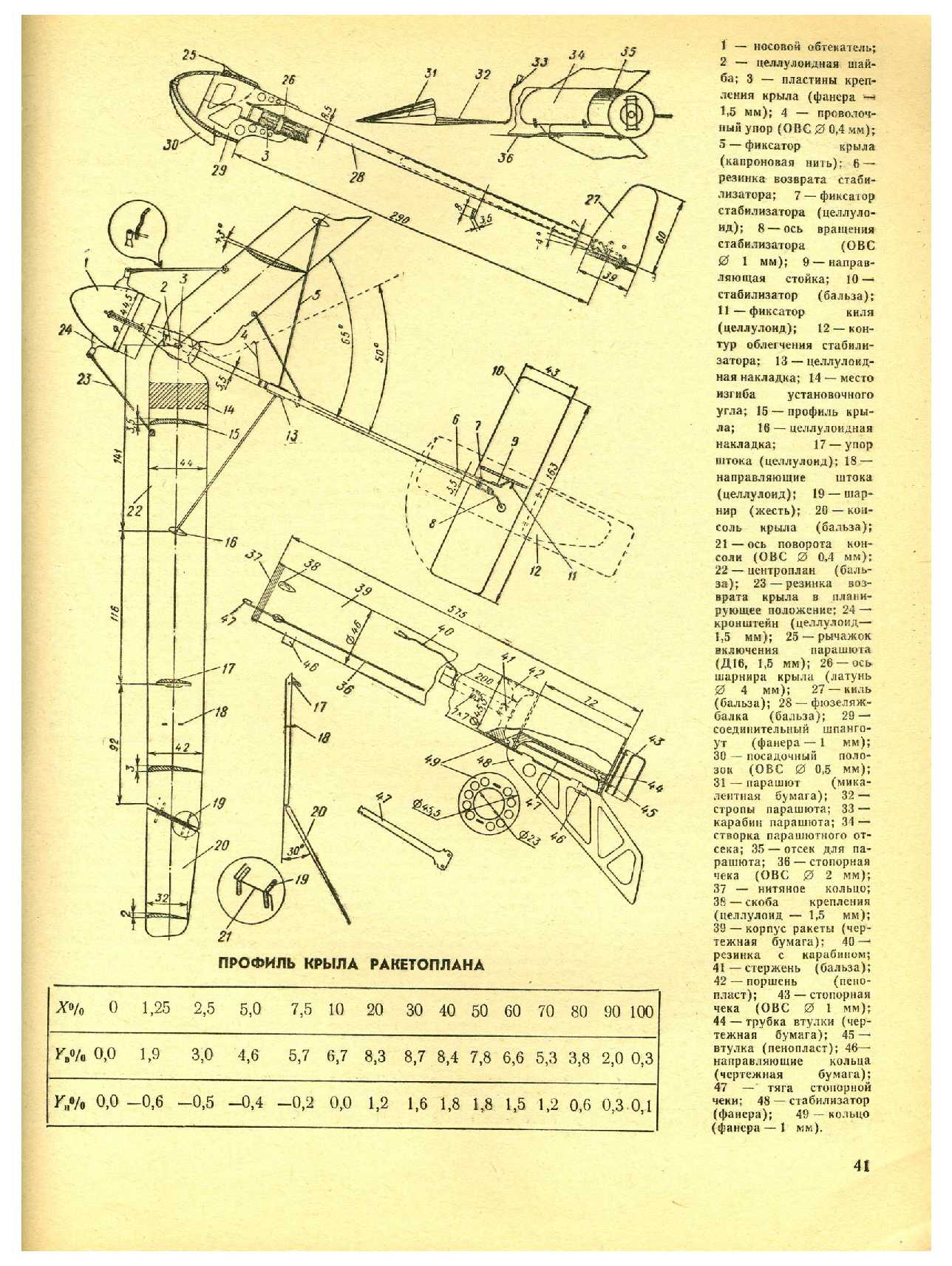 МК 3, 1974, 41 c.