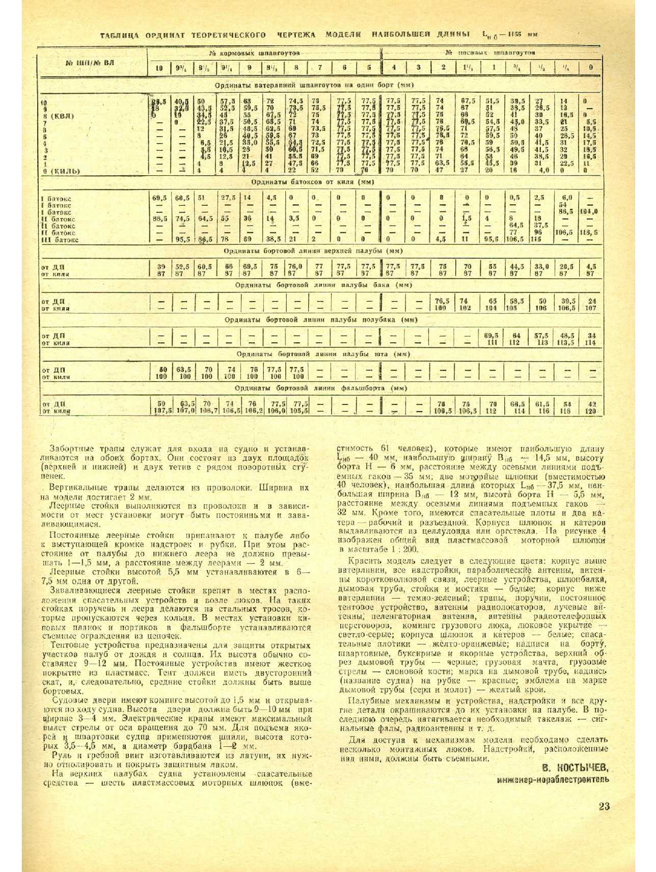 МК 4, 1974, 23 c.