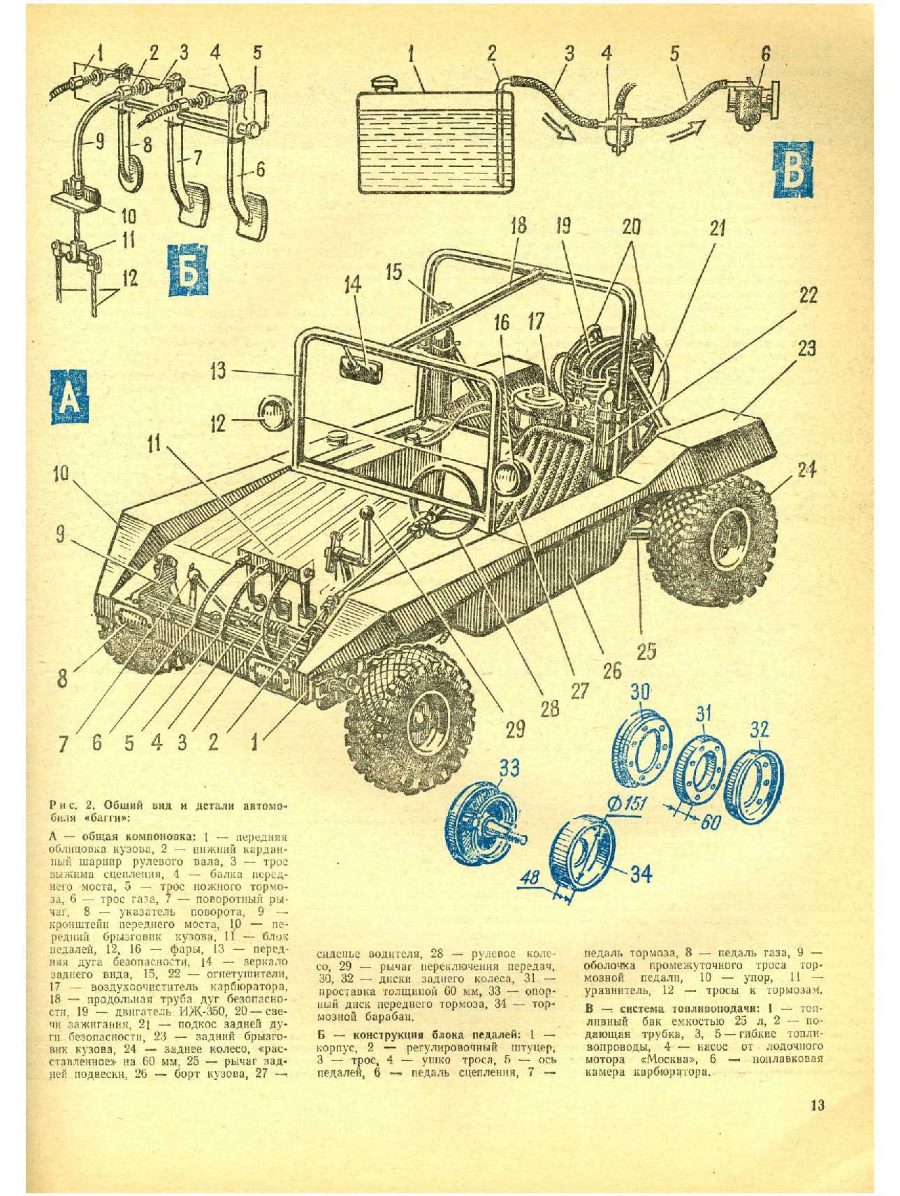 МК 8, 1974, 13 c.