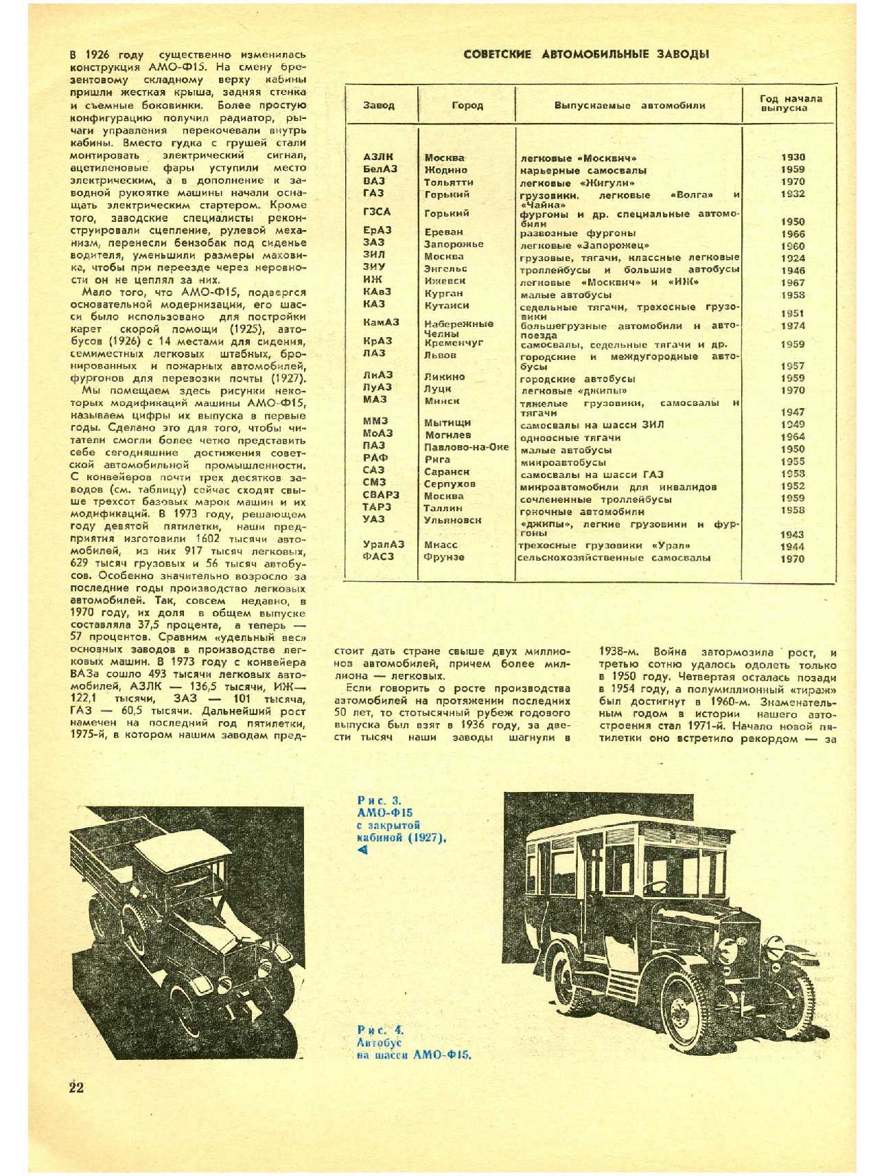 МК 10, 1974, 22 c.