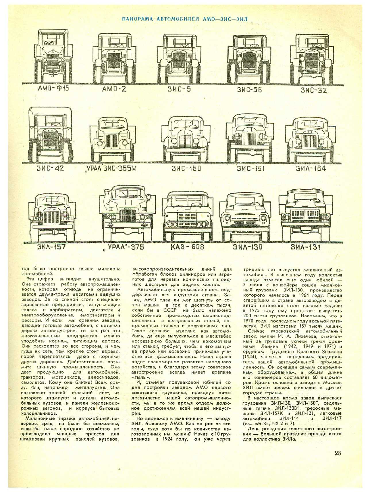 МК 10, 1974, 23 c.