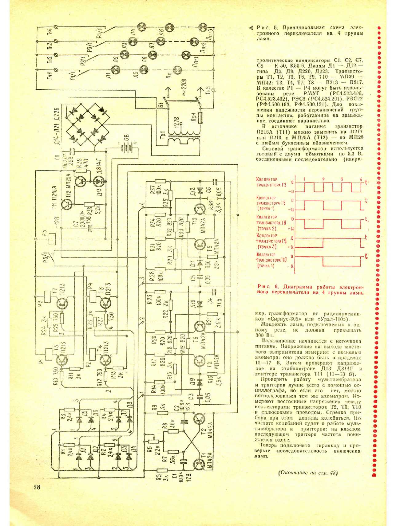 МК 11, 1974, 28 c.