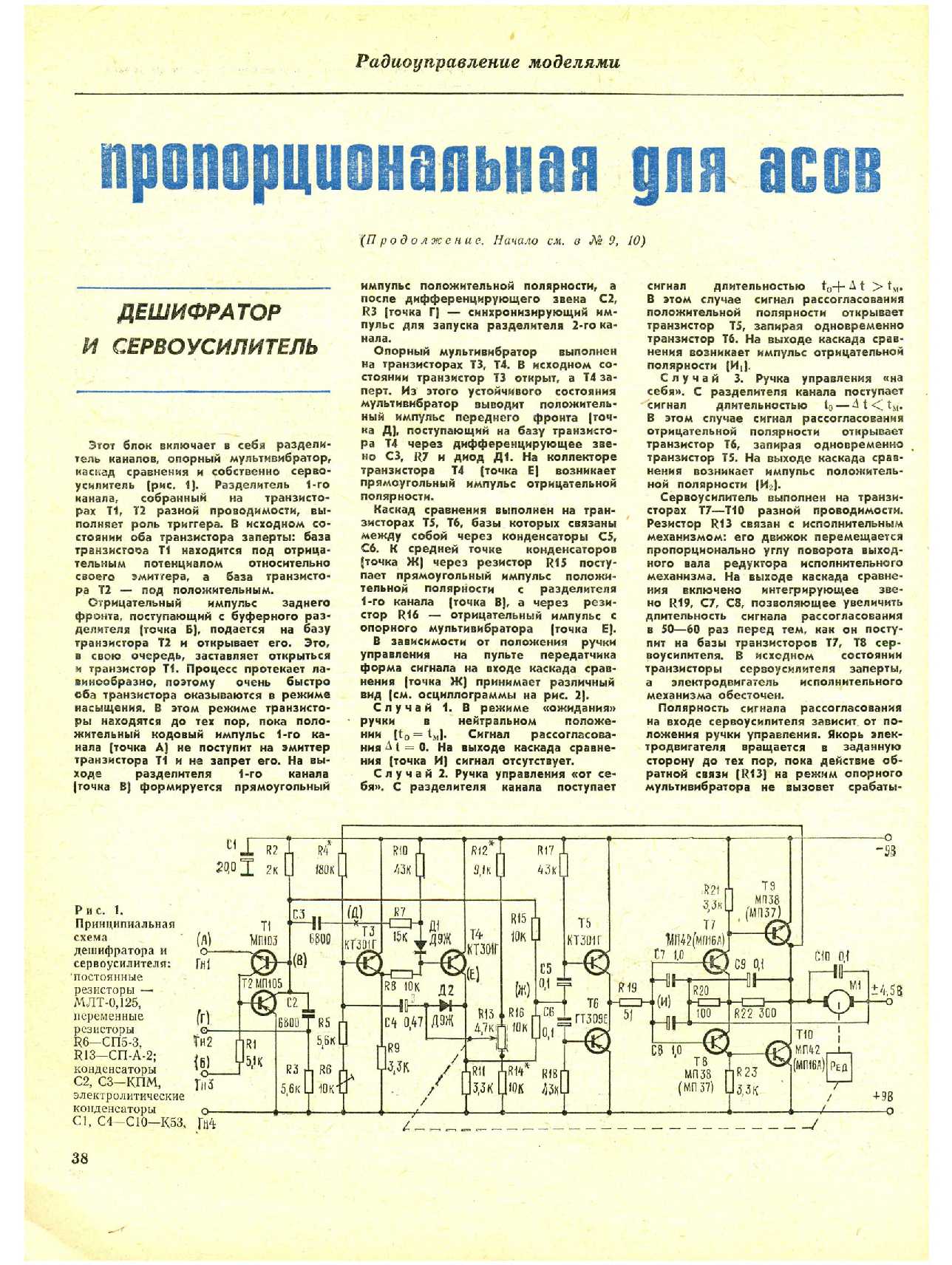 МК 11, 1974, 38 c.