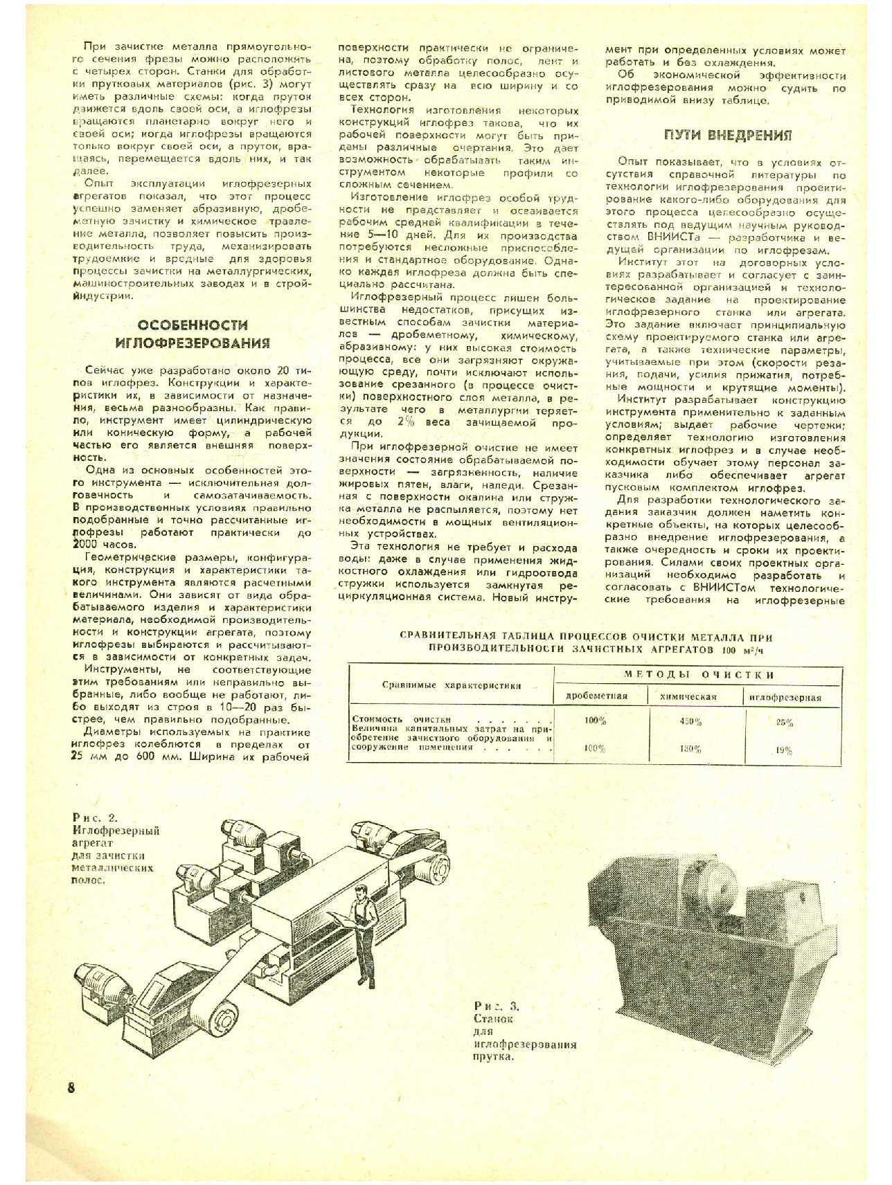 МК 12, 1974, 8 c.