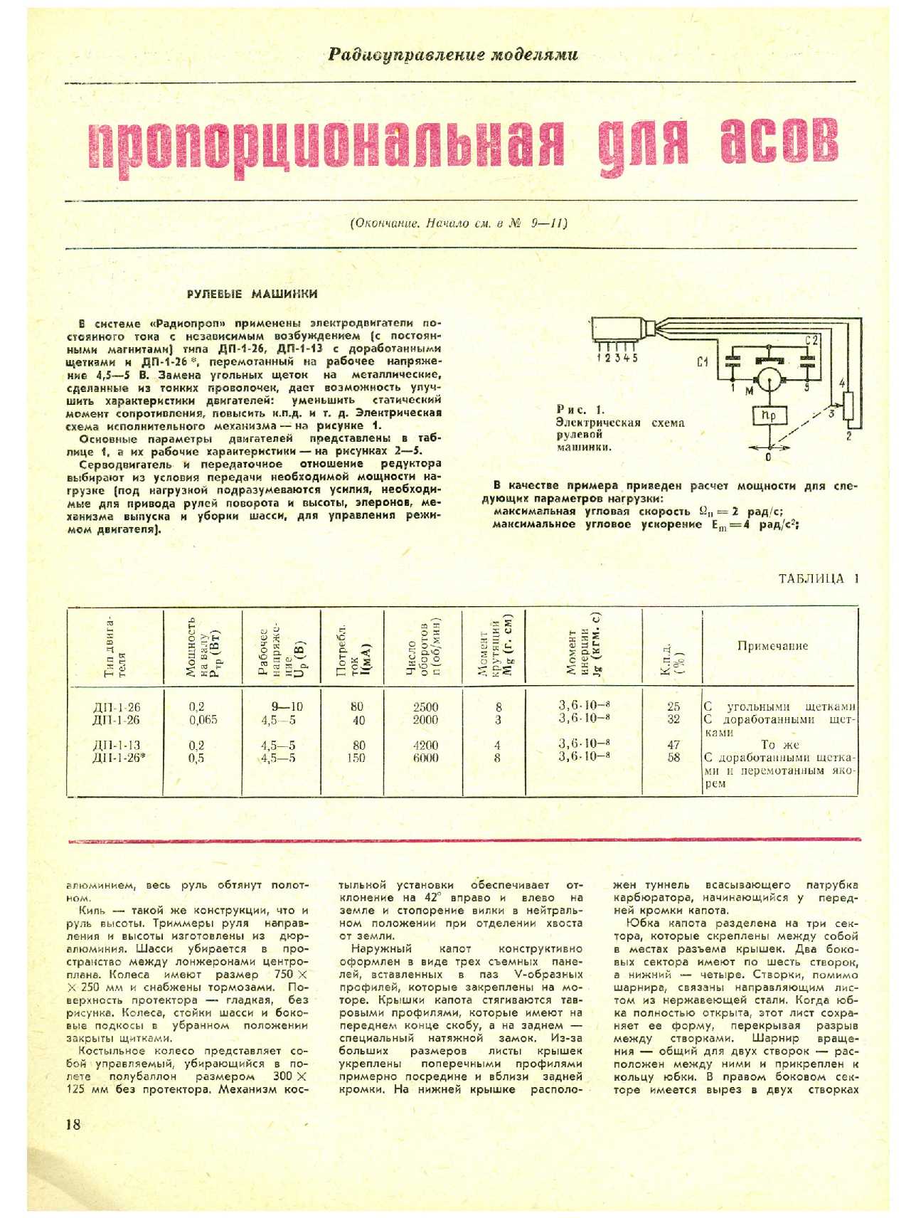 МК 12, 1974, 18 c.