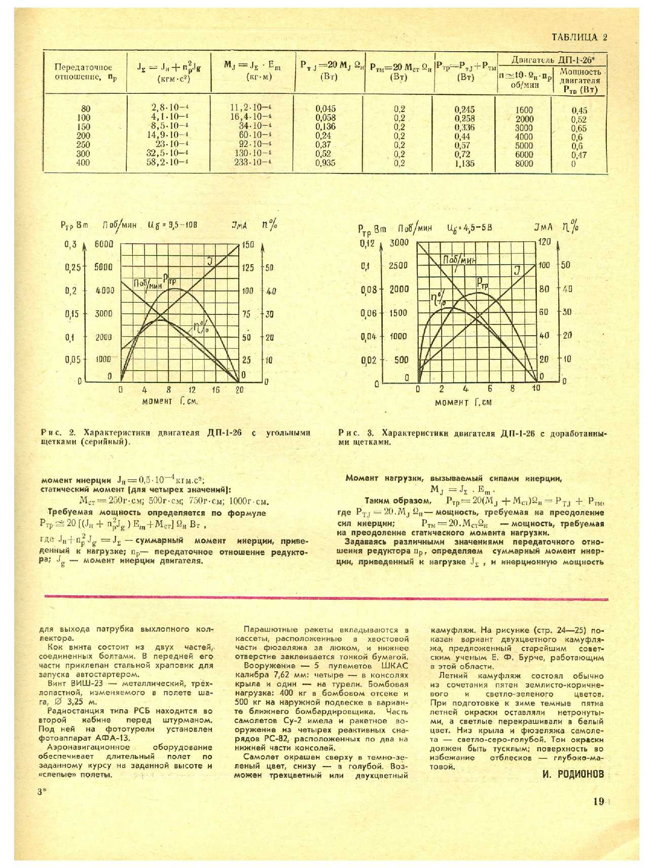 МК 12, 1974, 19 c.