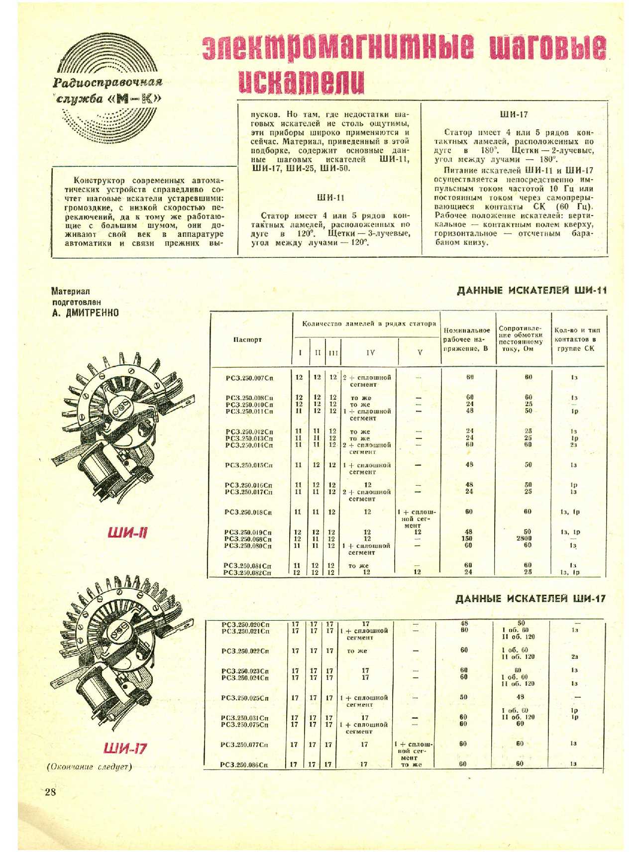 МК 12, 1974, 28 c.