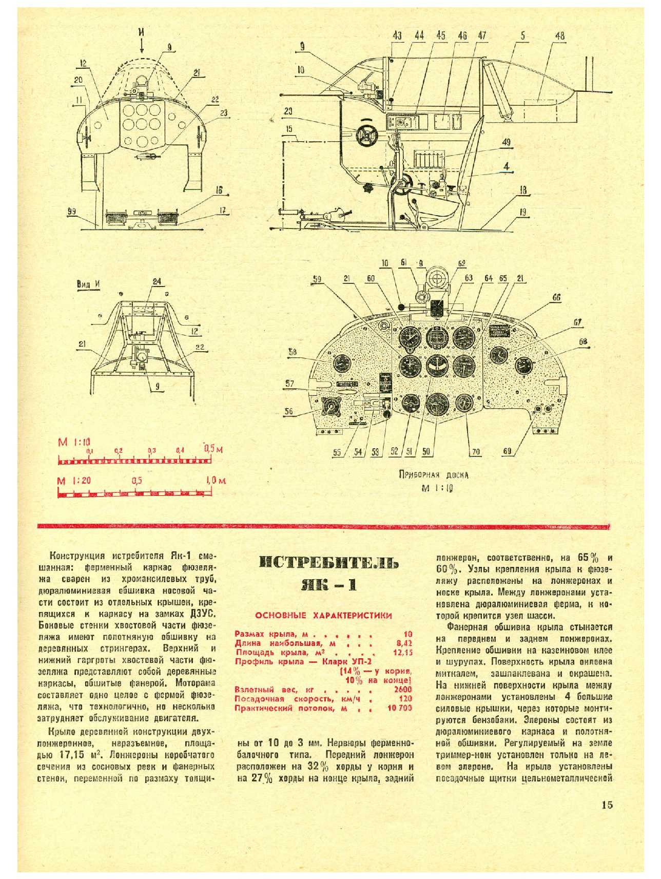 МК 1, 1975, 15 c.