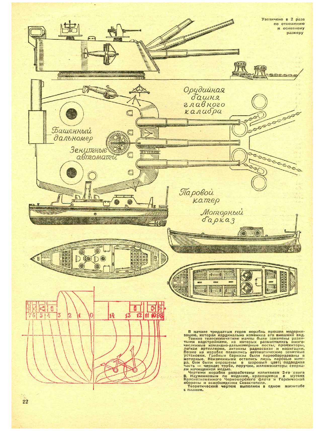 МК 1, 1975, 22 c.