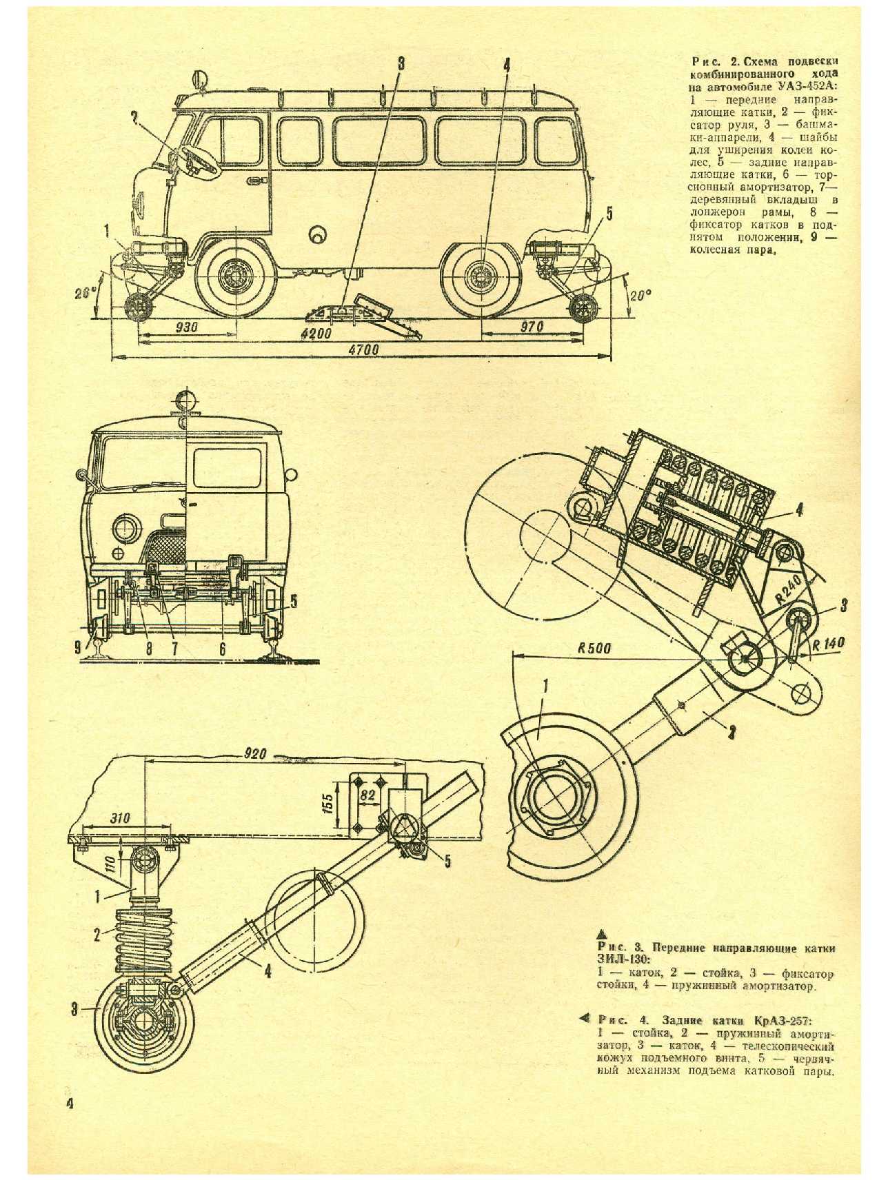 МК 2, 1975, 4 c.