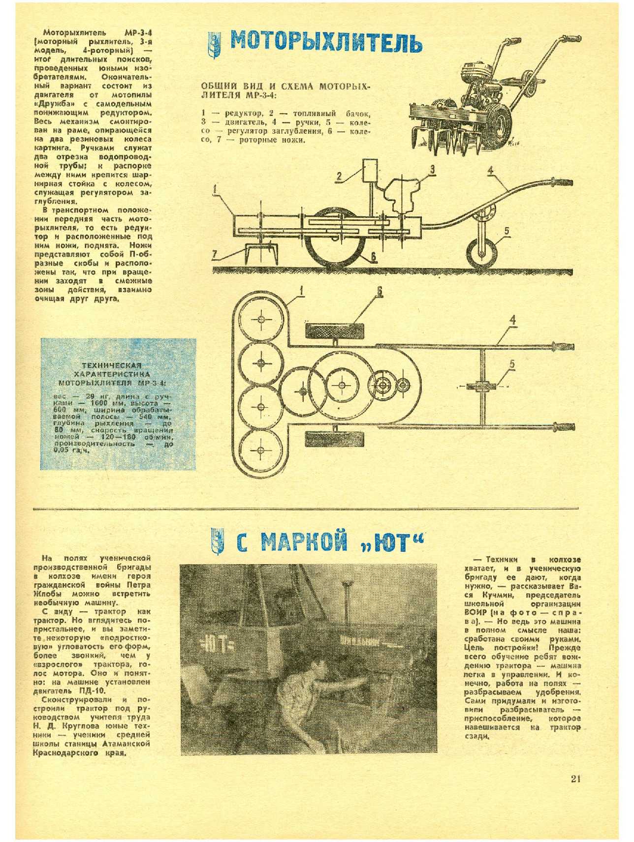 МК 2, 1975, 21 c.