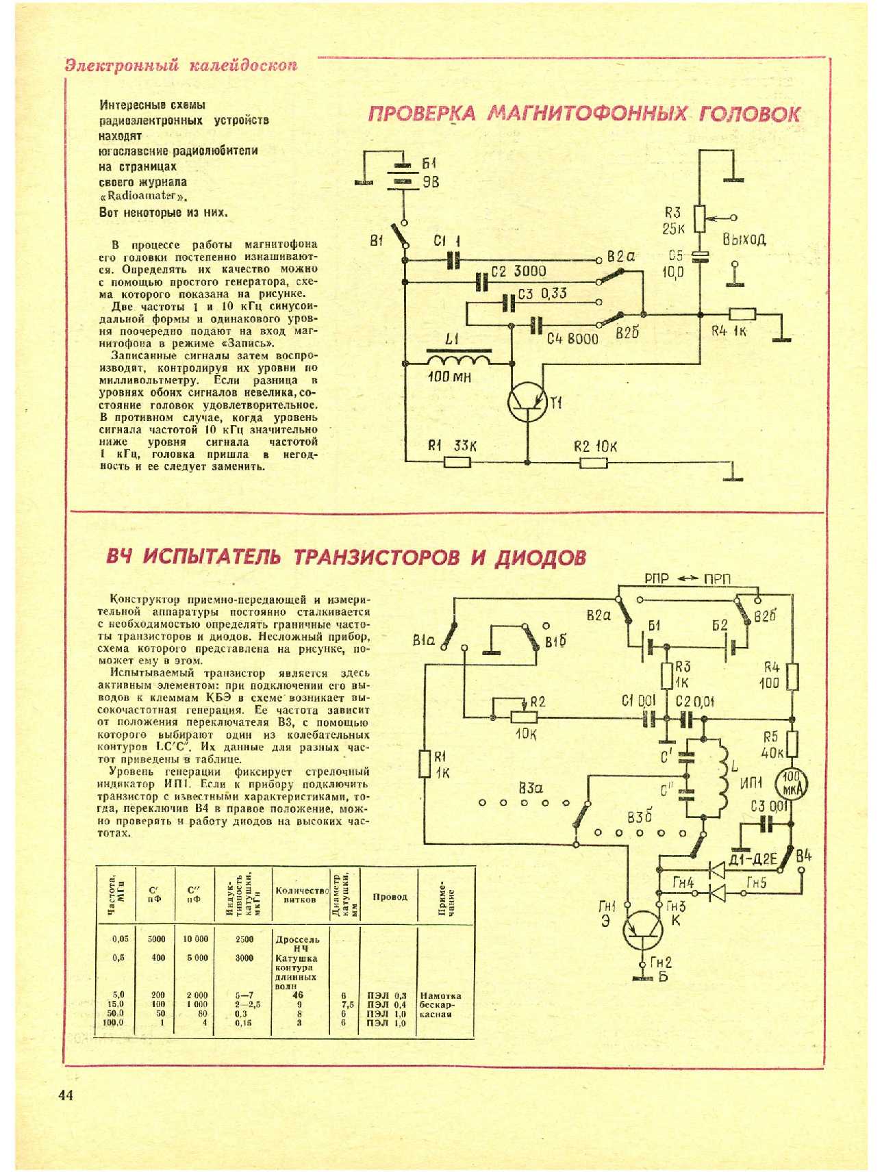 МК 3, 1975, 44 c.