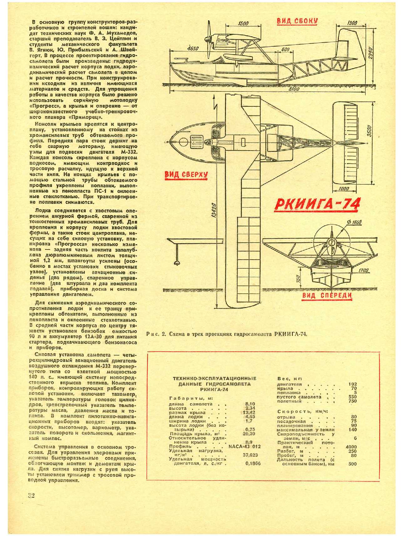 МК 4, 1975, 32 c.