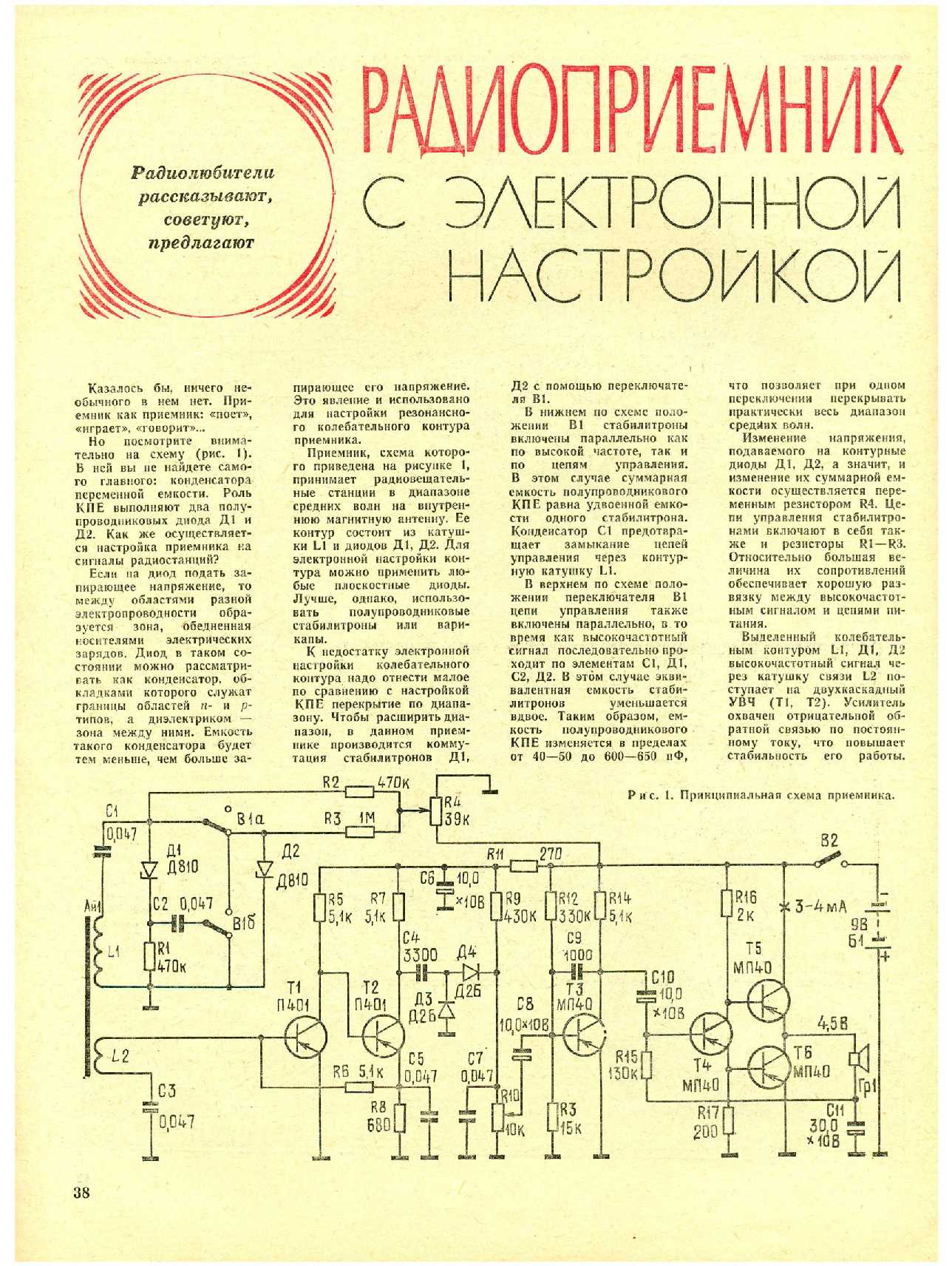 МК 4, 1975, 38 c.