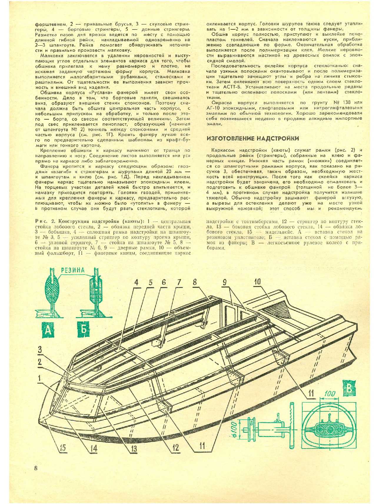 МК 6, 1975, 8 c.