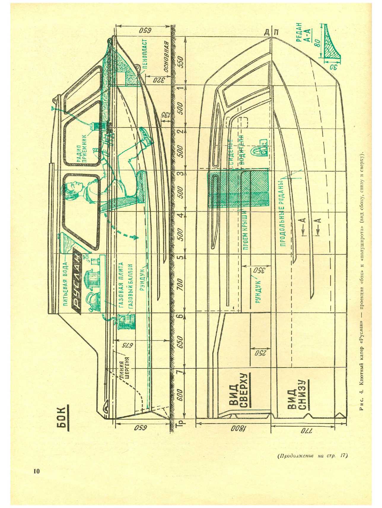 МК 6, 1975, 10 c.