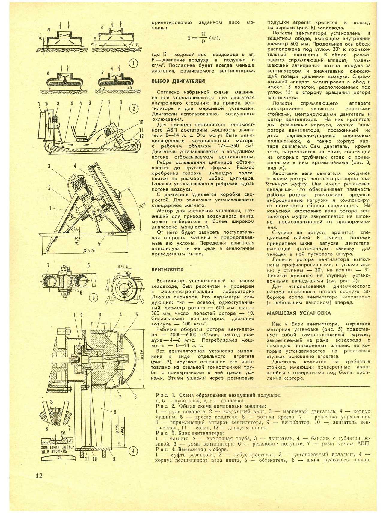 МК 6, 1975, 12 c.