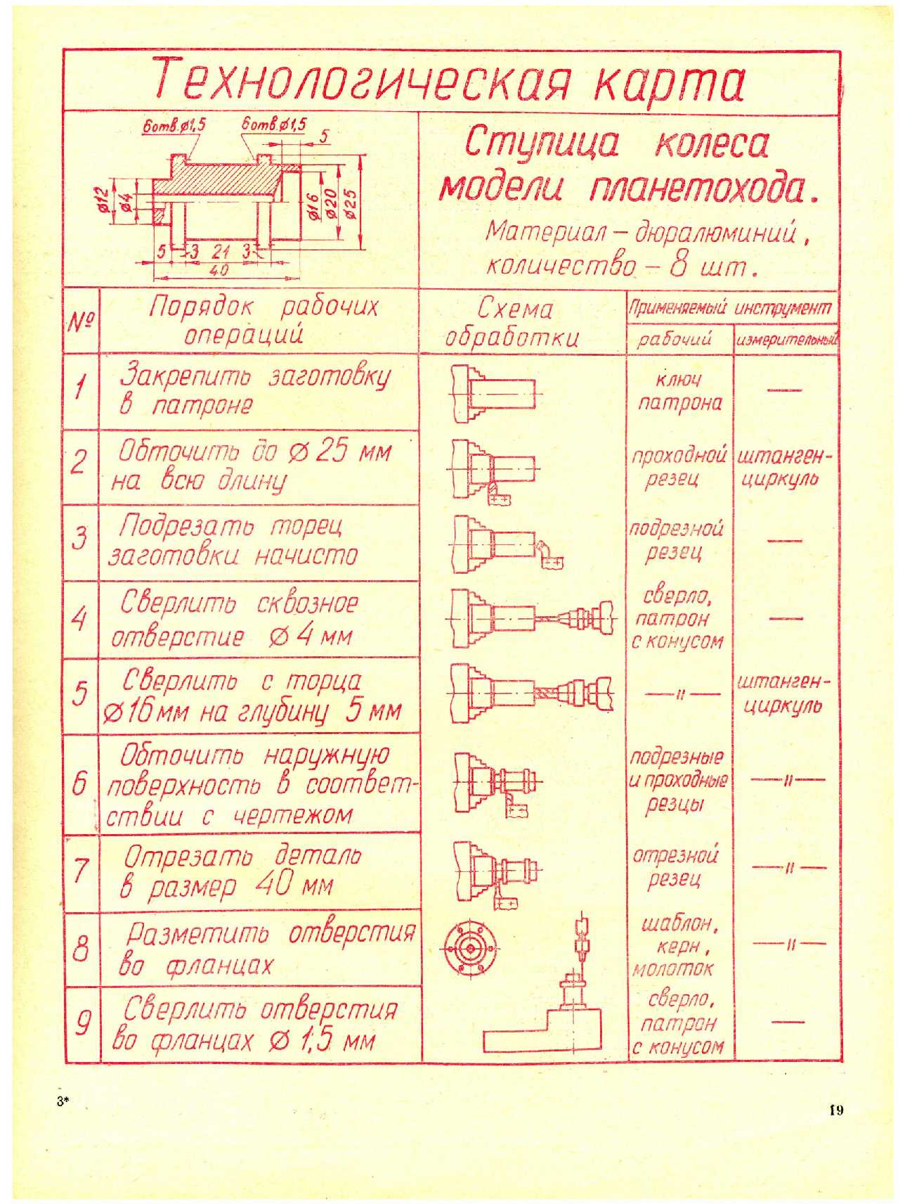 МК 6, 1975, 19 c.