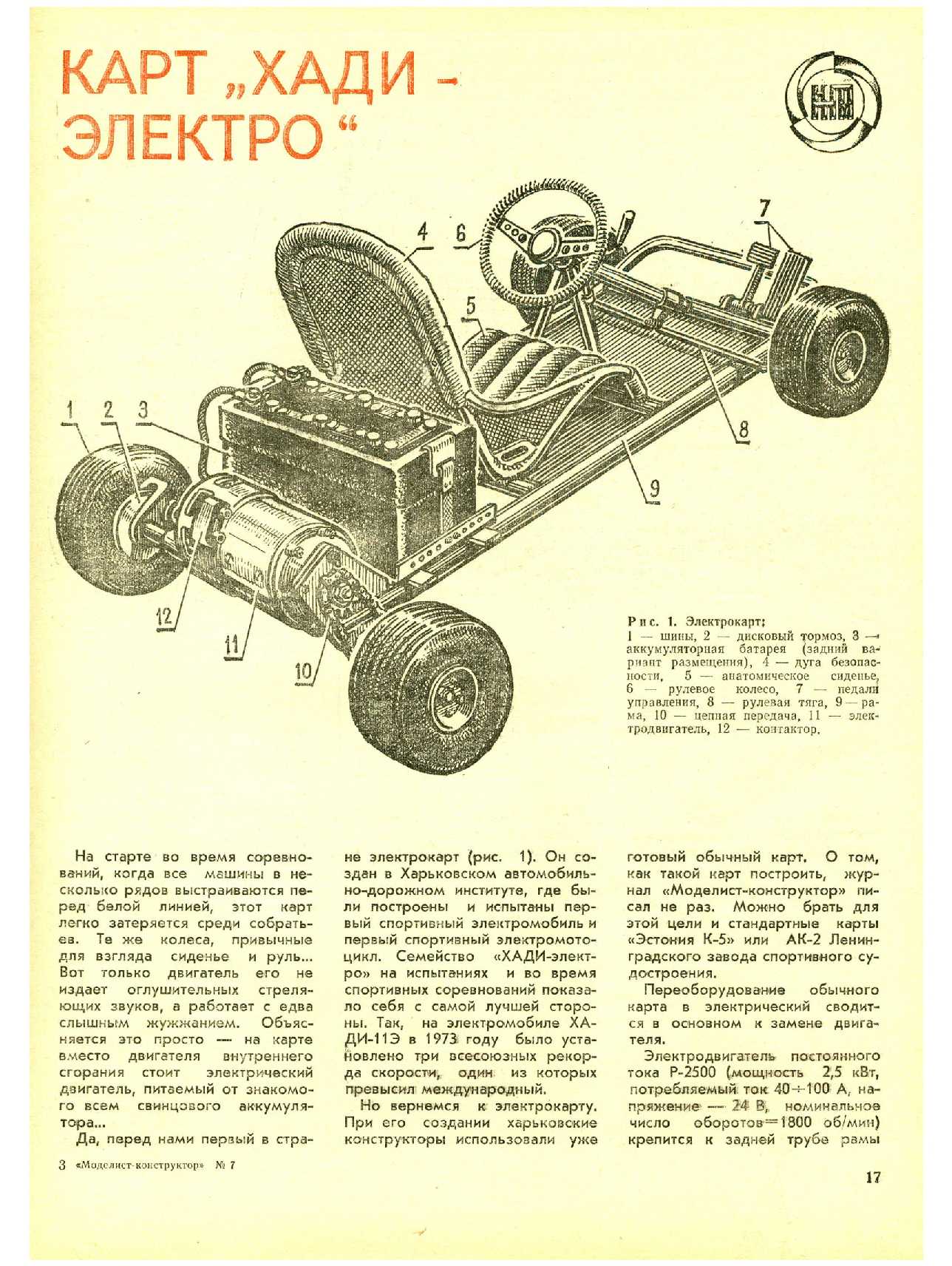 МК 7, 1975, 17 c.