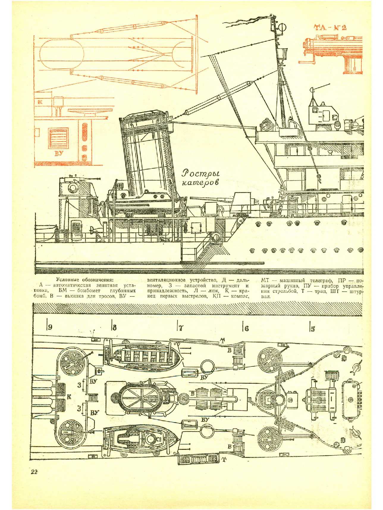 МК 7, 1975, 22 c.