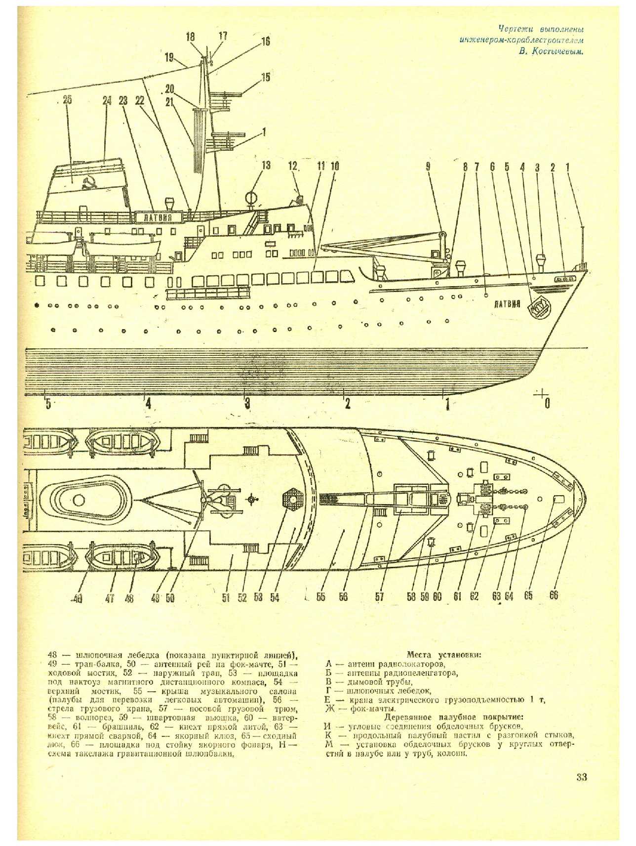 МК 7, 1975, 33 c.