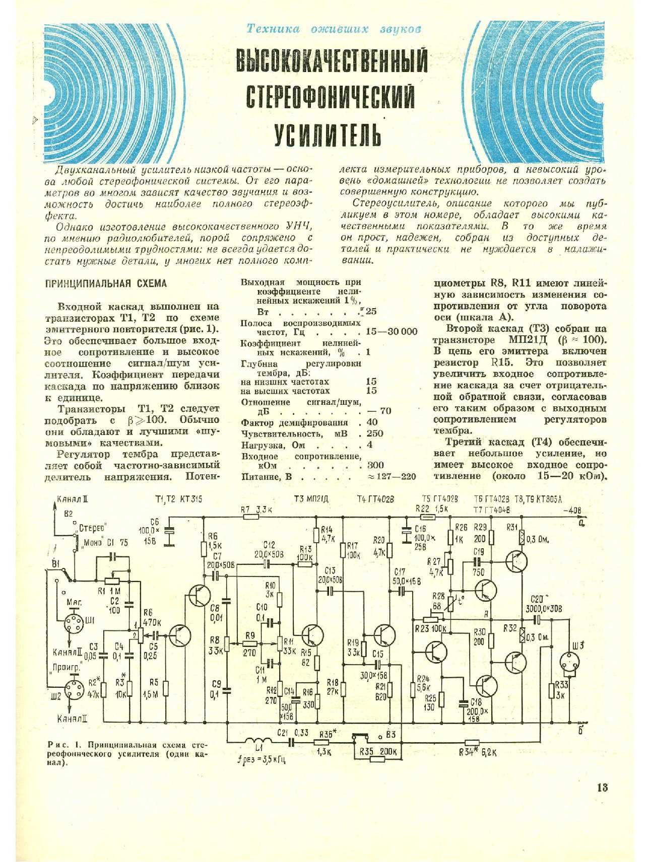 МК 8, 1975, 13 c.