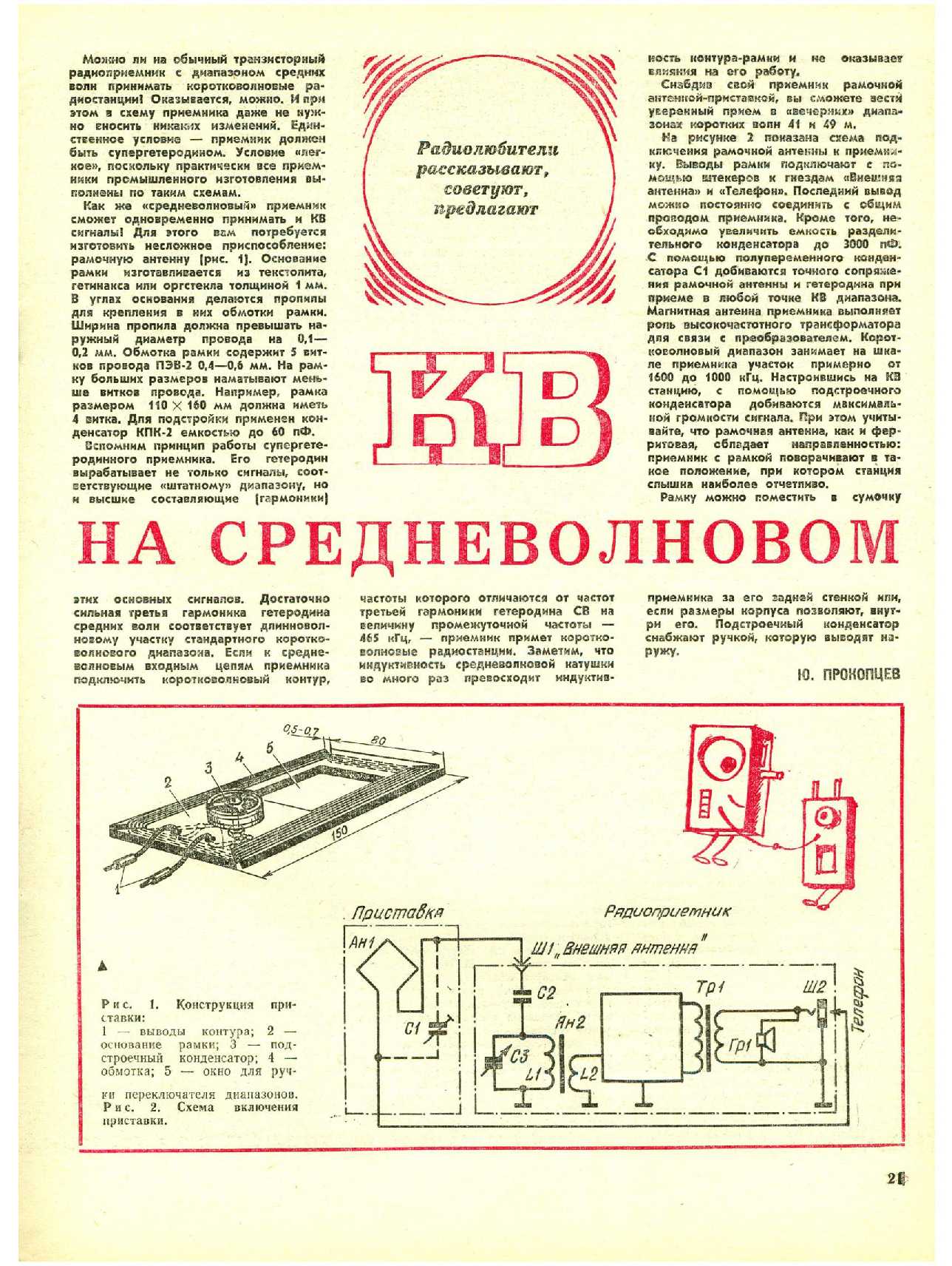 МК 8, 1975, 21 c.