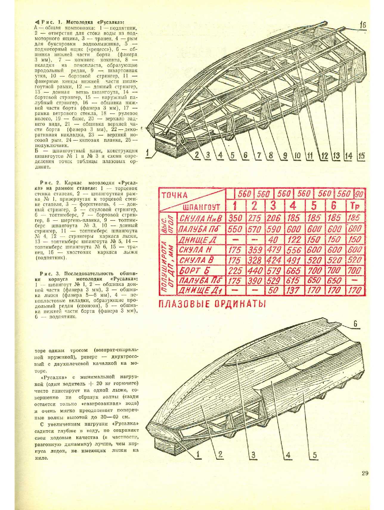 МК 8, 1975, 29 c.