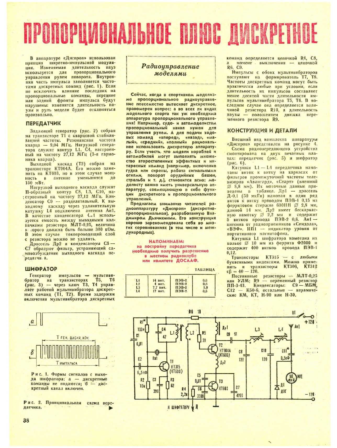 МК 10, 1975, 38 c.